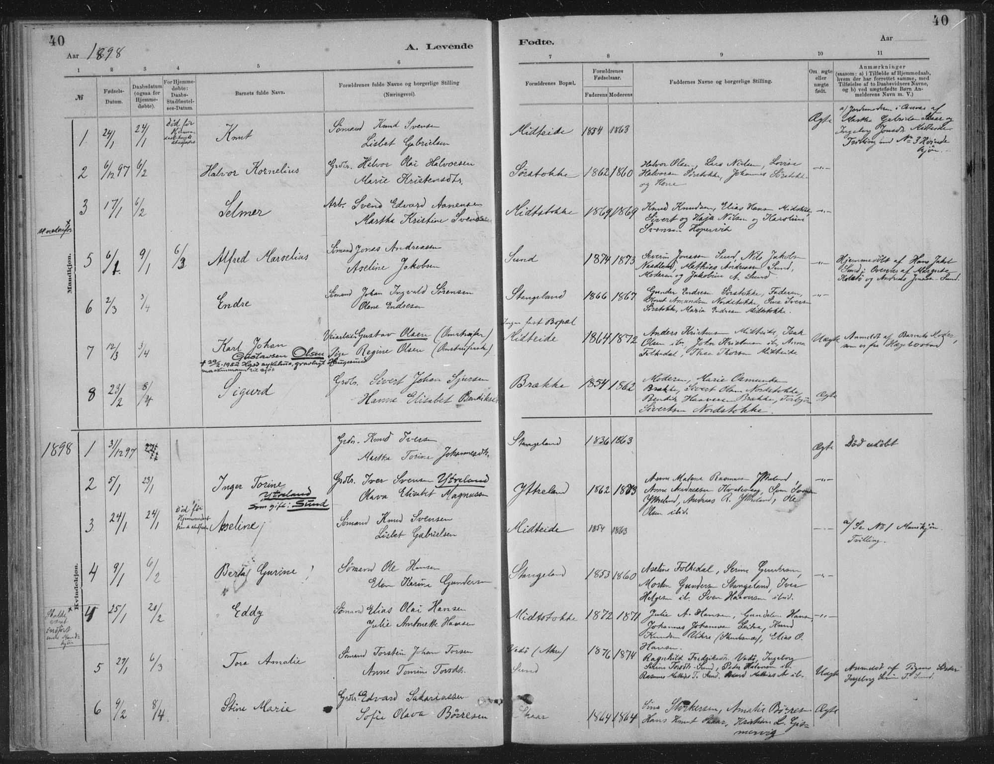 Kopervik sokneprestkontor, SAST/A-101850/H/Ha/Haa/L0002: Parish register (official) no. A 2, 1880-1912, p. 40