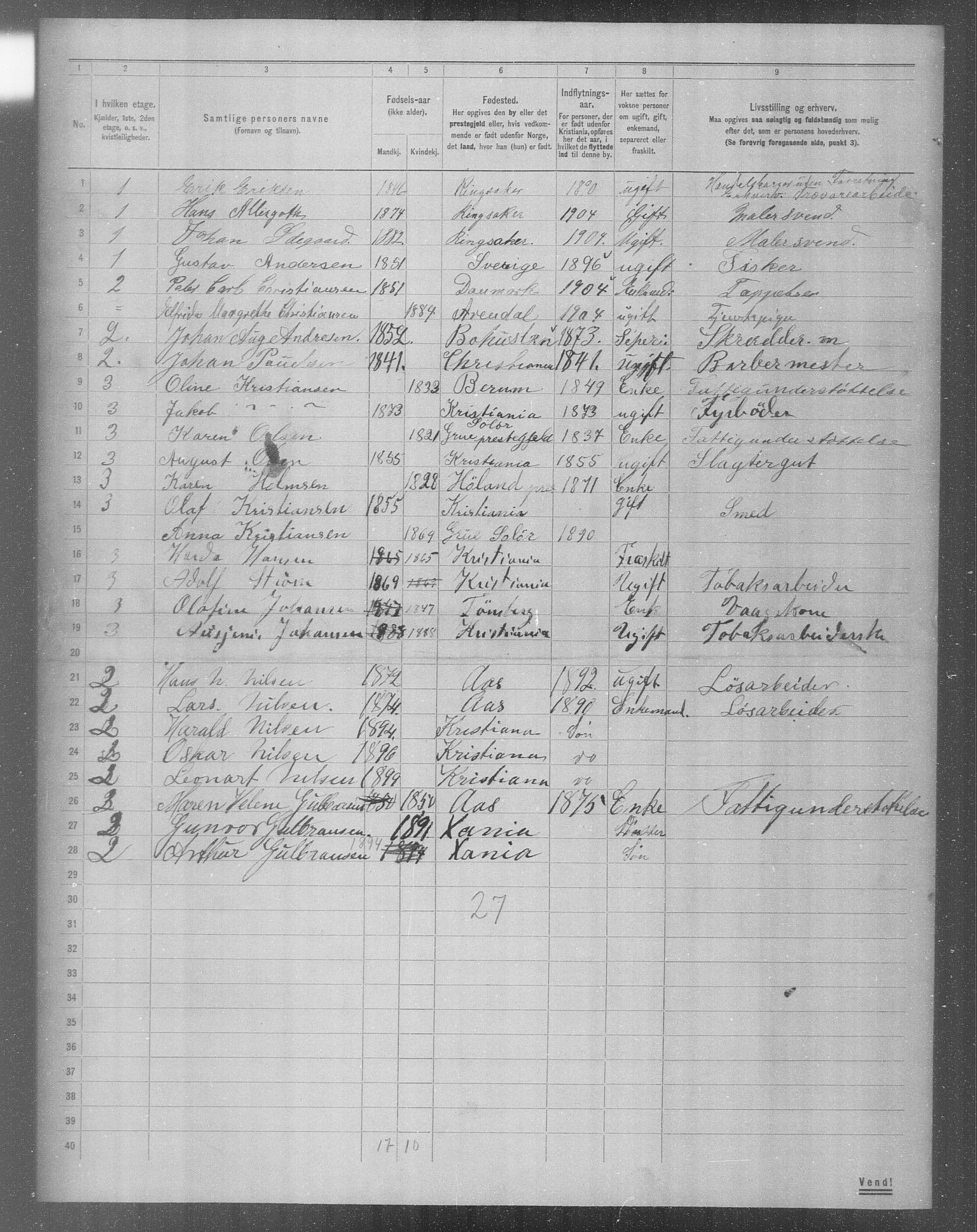 OBA, Municipal Census 1904 for Kristiania, 1904, p. 8251