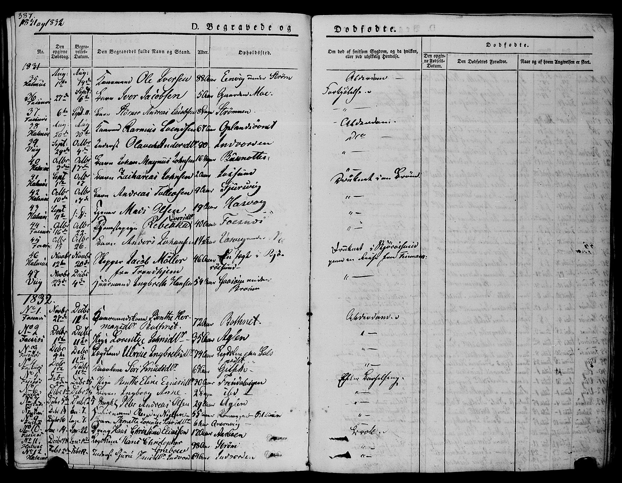 Ministerialprotokoller, klokkerbøker og fødselsregistre - Nord-Trøndelag, SAT/A-1458/773/L0614: Parish register (official) no. 773A05, 1831-1856, p. 387