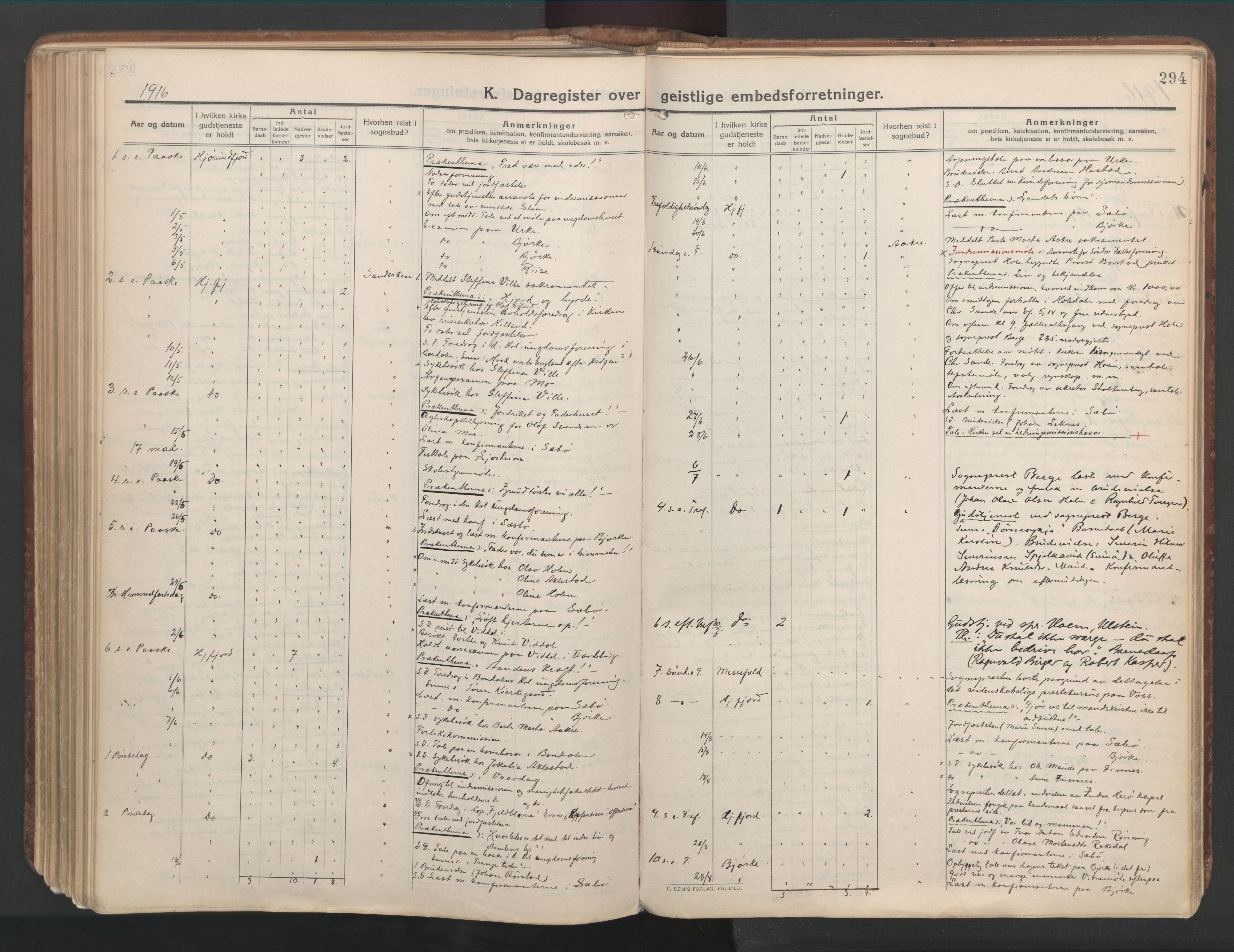 Ministerialprotokoller, klokkerbøker og fødselsregistre - Møre og Romsdal, AV/SAT-A-1454/515/L0212: Parish register (official) no. 515A08, 1911-1935, p. 294