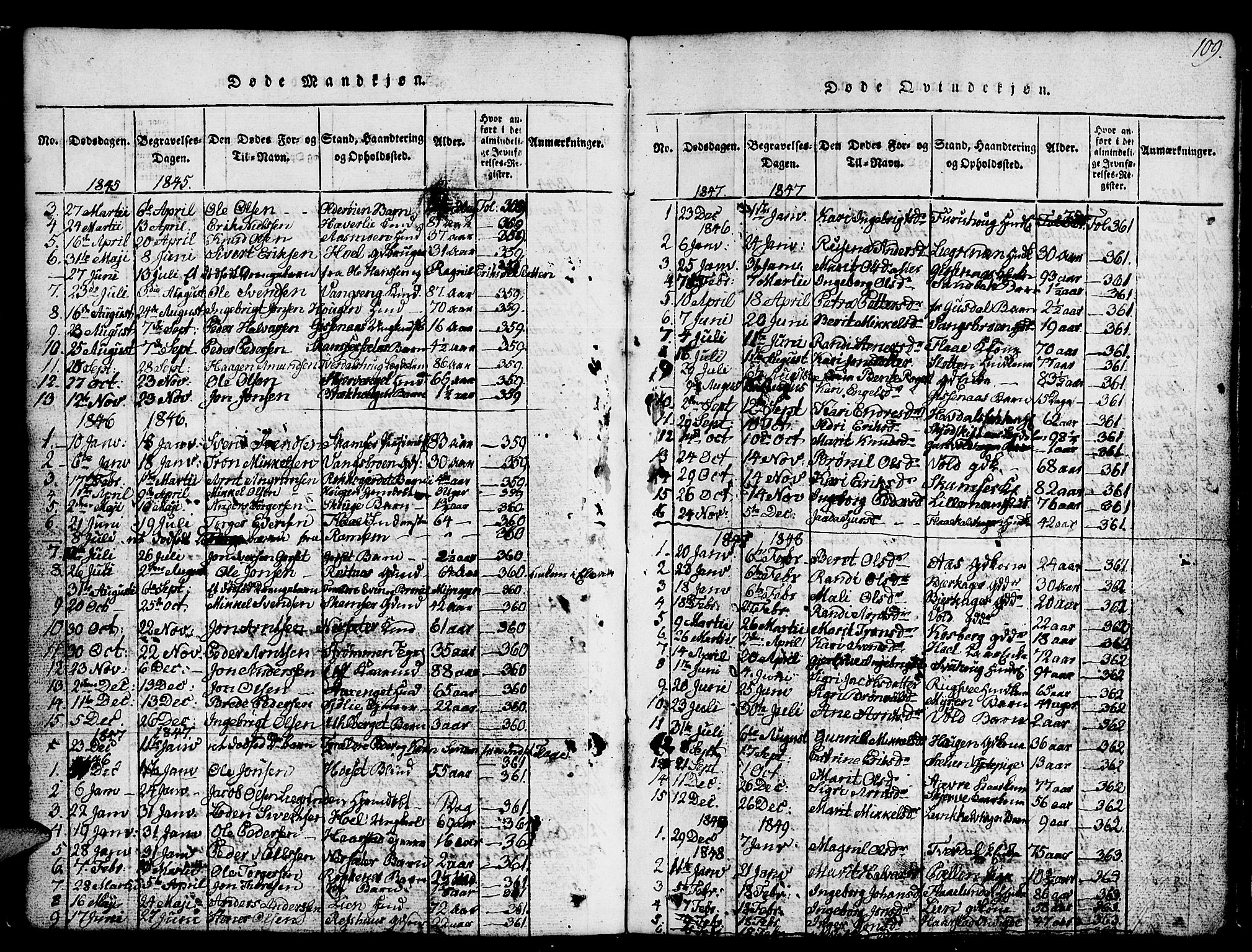 Ministerialprotokoller, klokkerbøker og fødselsregistre - Sør-Trøndelag, SAT/A-1456/674/L0874: Parish register (copy) no. 674C01, 1816-1860, p. 109