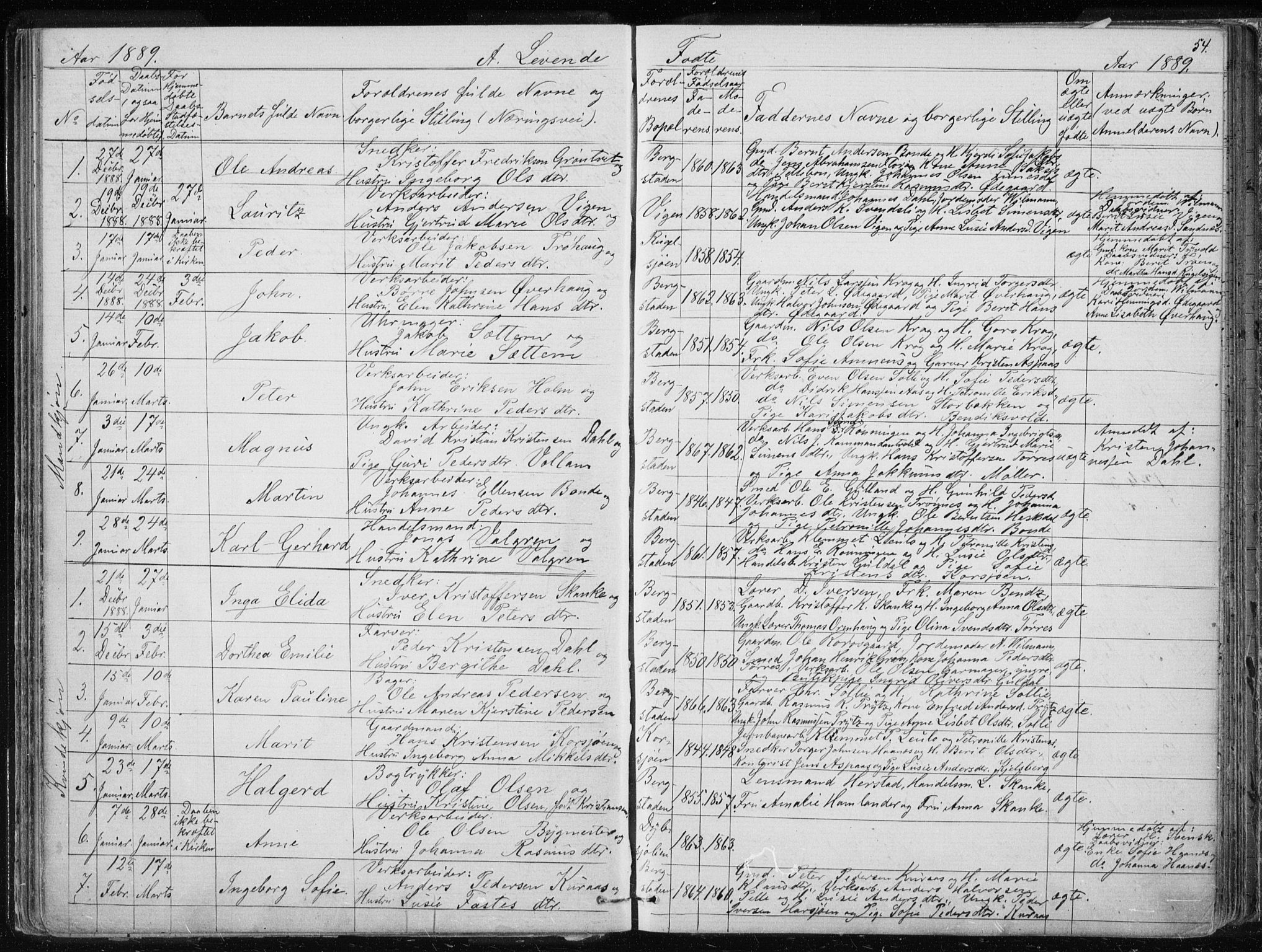 Ministerialprotokoller, klokkerbøker og fødselsregistre - Sør-Trøndelag, SAT/A-1456/681/L0940: Parish register (copy) no. 681C04, 1880-1895, p. 54