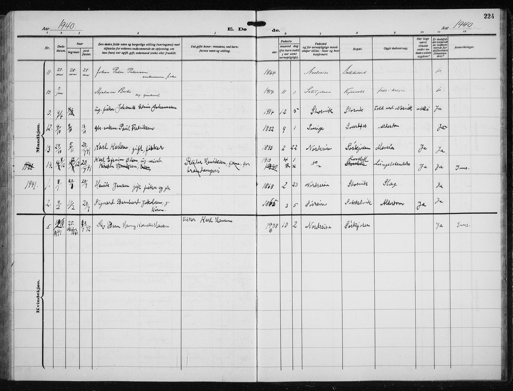 Skjervøy sokneprestkontor, SATØ/S-1300/H/Ha/Hab/L0023klokker: Parish register (copy) no. 23, 1927-1943, p. 224