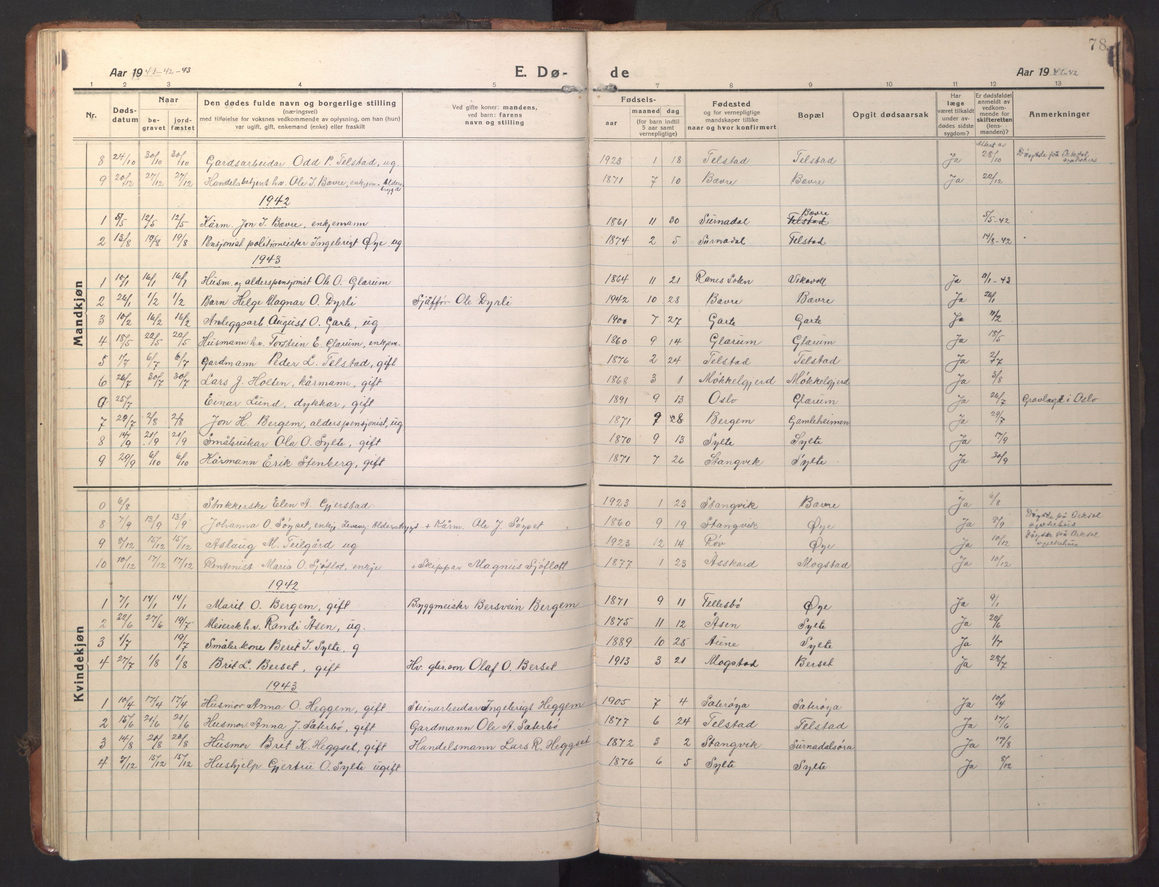 Ministerialprotokoller, klokkerbøker og fødselsregistre - Møre og Romsdal, AV/SAT-A-1454/595/L1054: Parish register (copy) no. 595C06, 1920-1948, p. 78