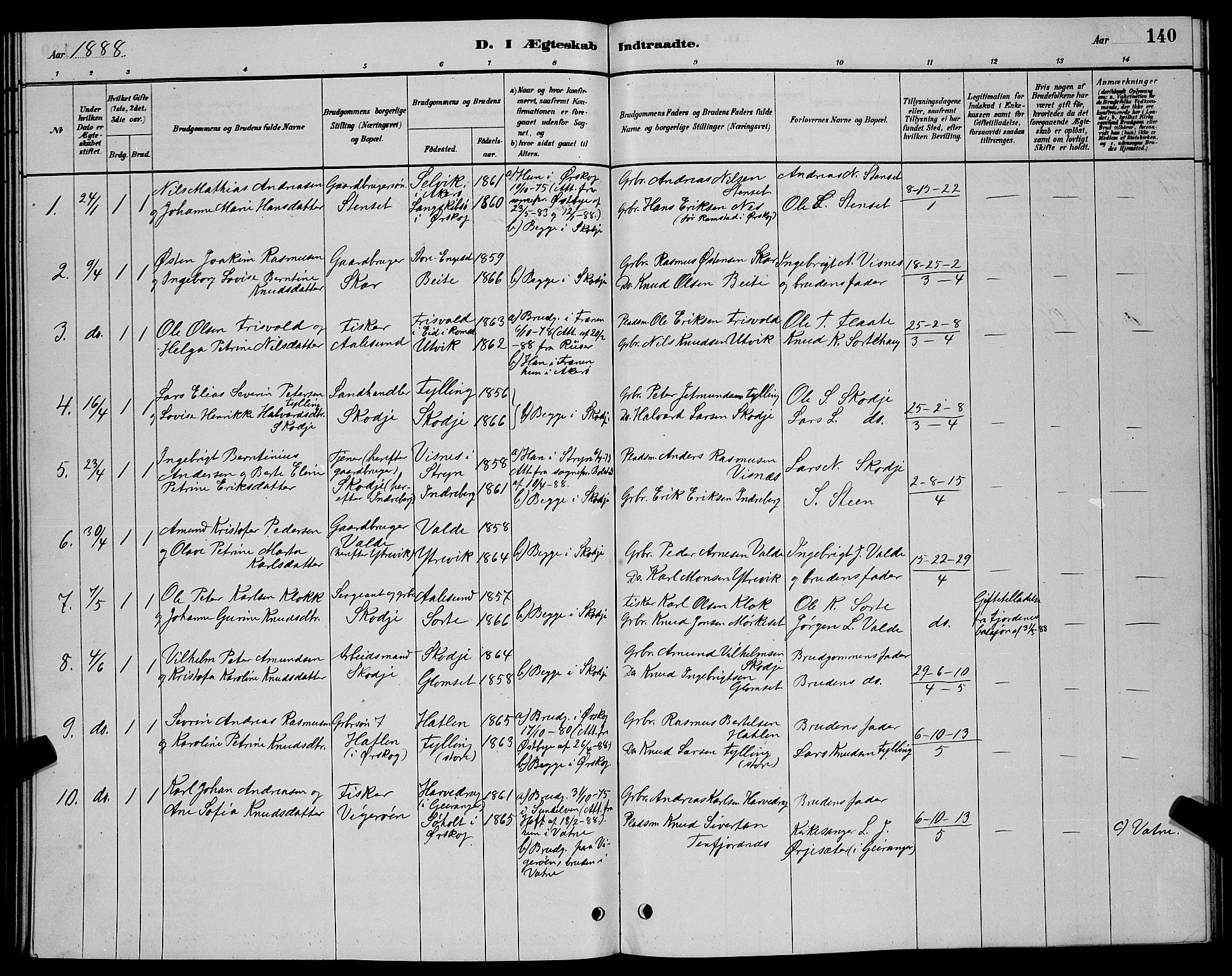 Ministerialprotokoller, klokkerbøker og fødselsregistre - Møre og Romsdal, AV/SAT-A-1454/524/L0365: Parish register (copy) no. 524C06, 1880-1899, p. 140