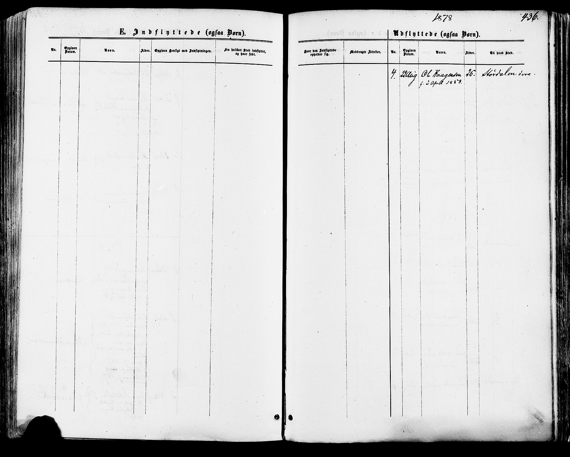 Vang prestekontor, Hedmark, SAH/PREST-008/H/Ha/Haa/L0015: Parish register (official) no. 15, 1871-1885, p. 436