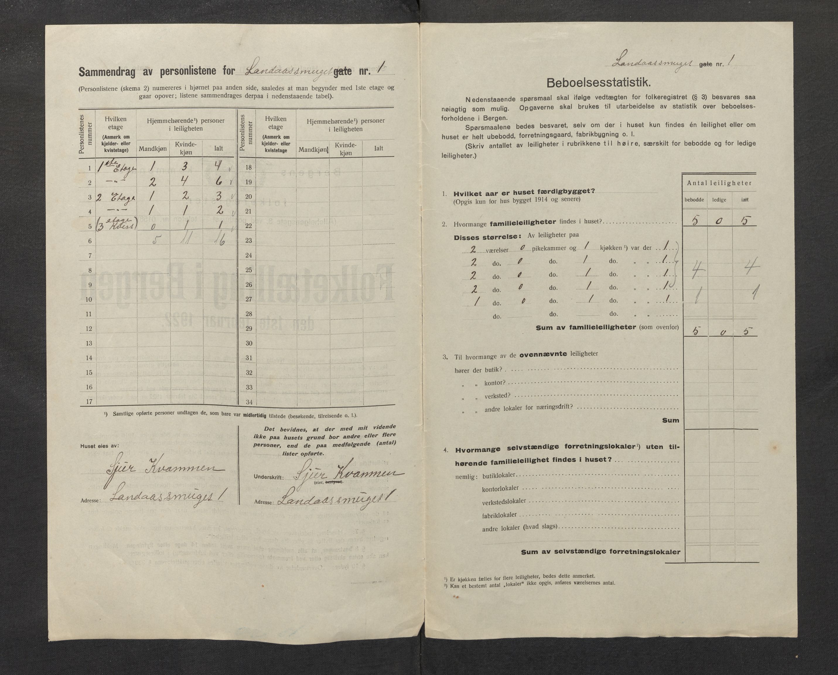 SAB, Municipal Census 1922 for Bergen, 1922, p. 22175