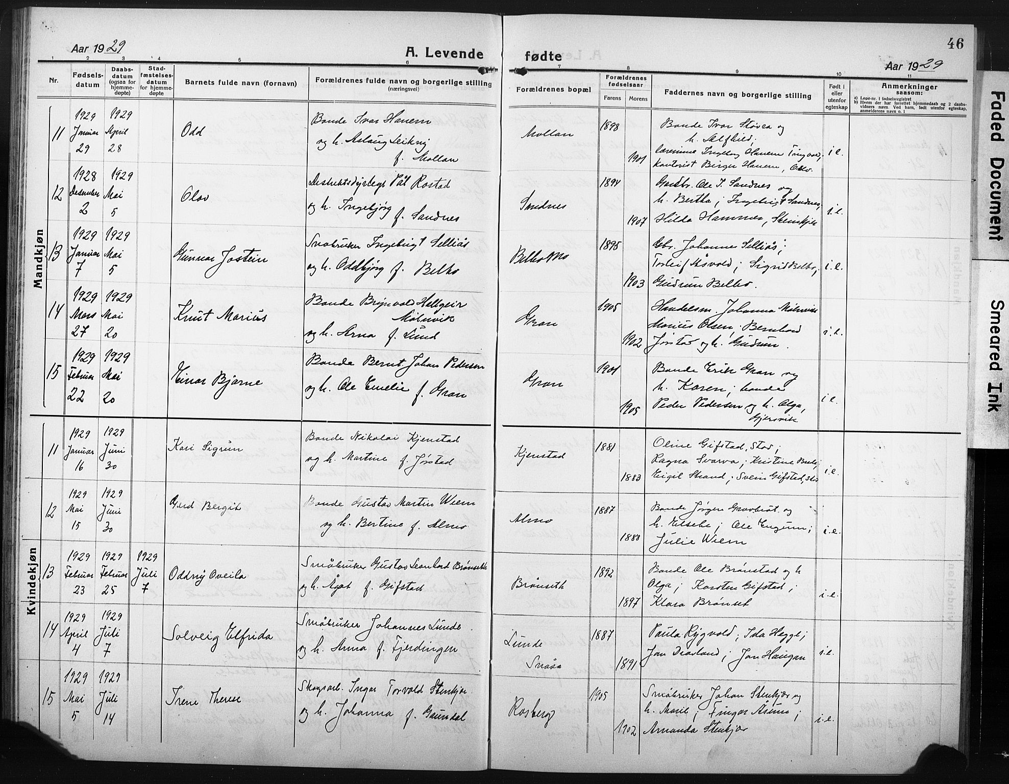 Ministerialprotokoller, klokkerbøker og fødselsregistre - Nord-Trøndelag, AV/SAT-A-1458/749/L0480: Parish register (copy) no. 749C02, 1924-1932, p. 46