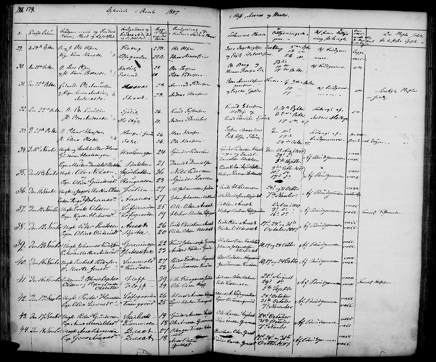 Hof prestekontor, SAH/PREST-038/H/Ha/Haa/L0007: Parish register (official) no. 7, 1841-1848, p. 179