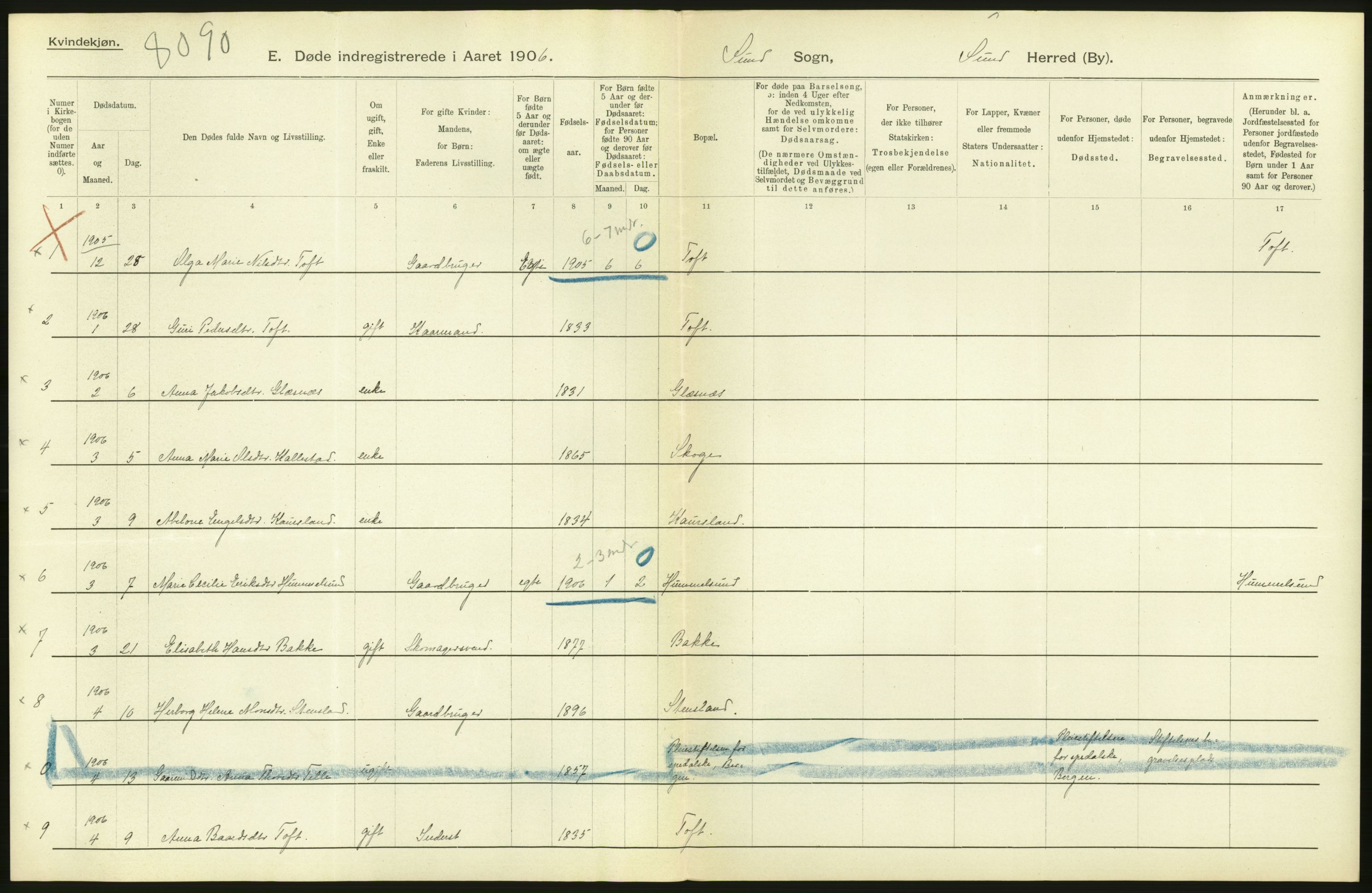 Statistisk sentralbyrå, Sosiodemografiske emner, Befolkning, AV/RA-S-2228/D/Df/Dfa/Dfad/L0030: S. Bergenhus amt: Døde. Bygder., 1906, p. 56