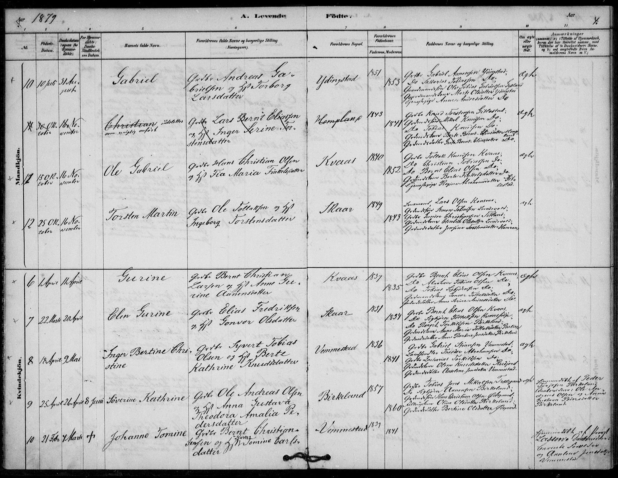 Lyngdal sokneprestkontor, SAK/1111-0029/F/Fa/Fab/L0003: Parish register (official) no. A 3, 1878-1903, p. 4