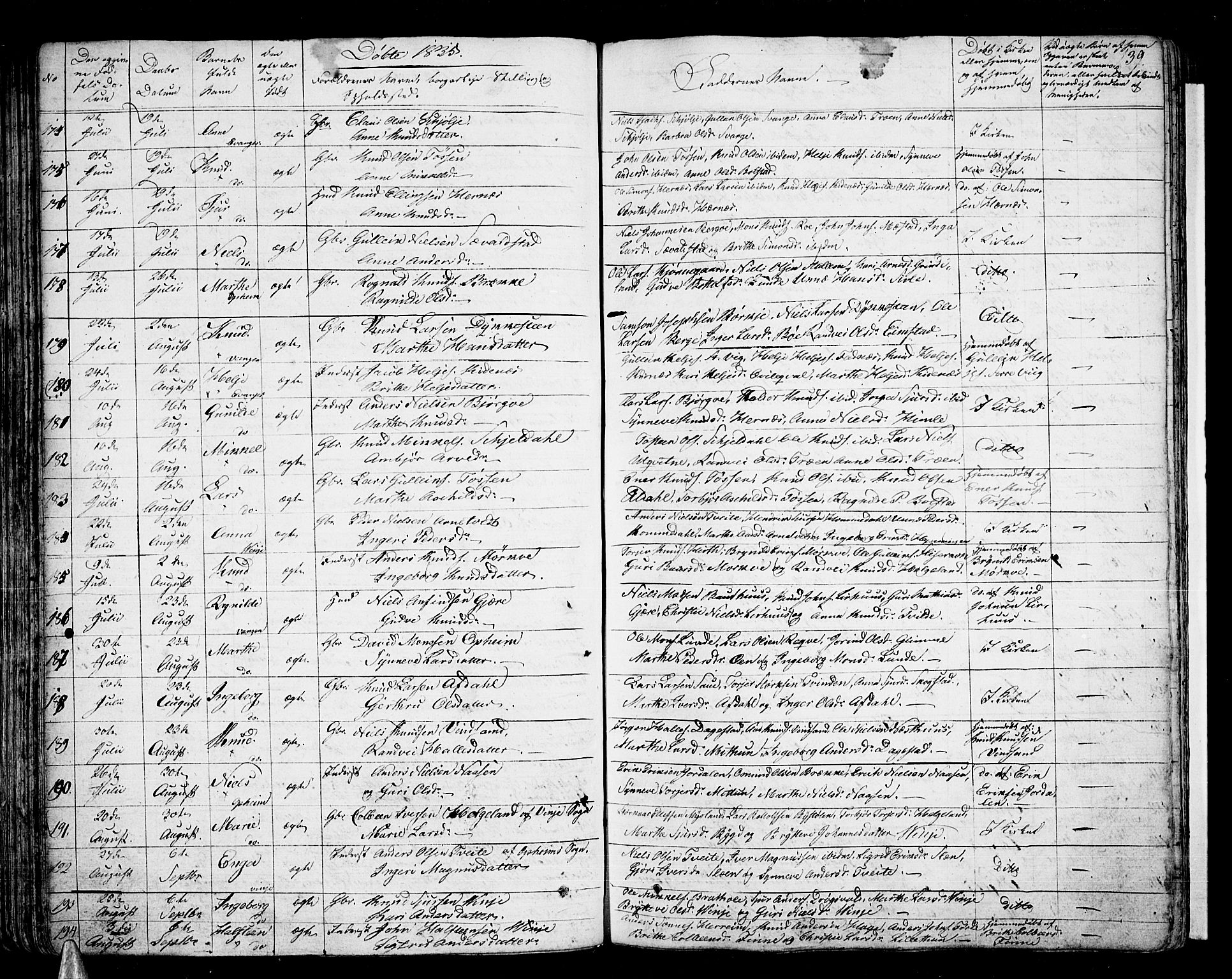 Voss sokneprestembete, AV/SAB-A-79001/H/Haa: Parish register (official) no. A 12, 1823-1837, p. 139