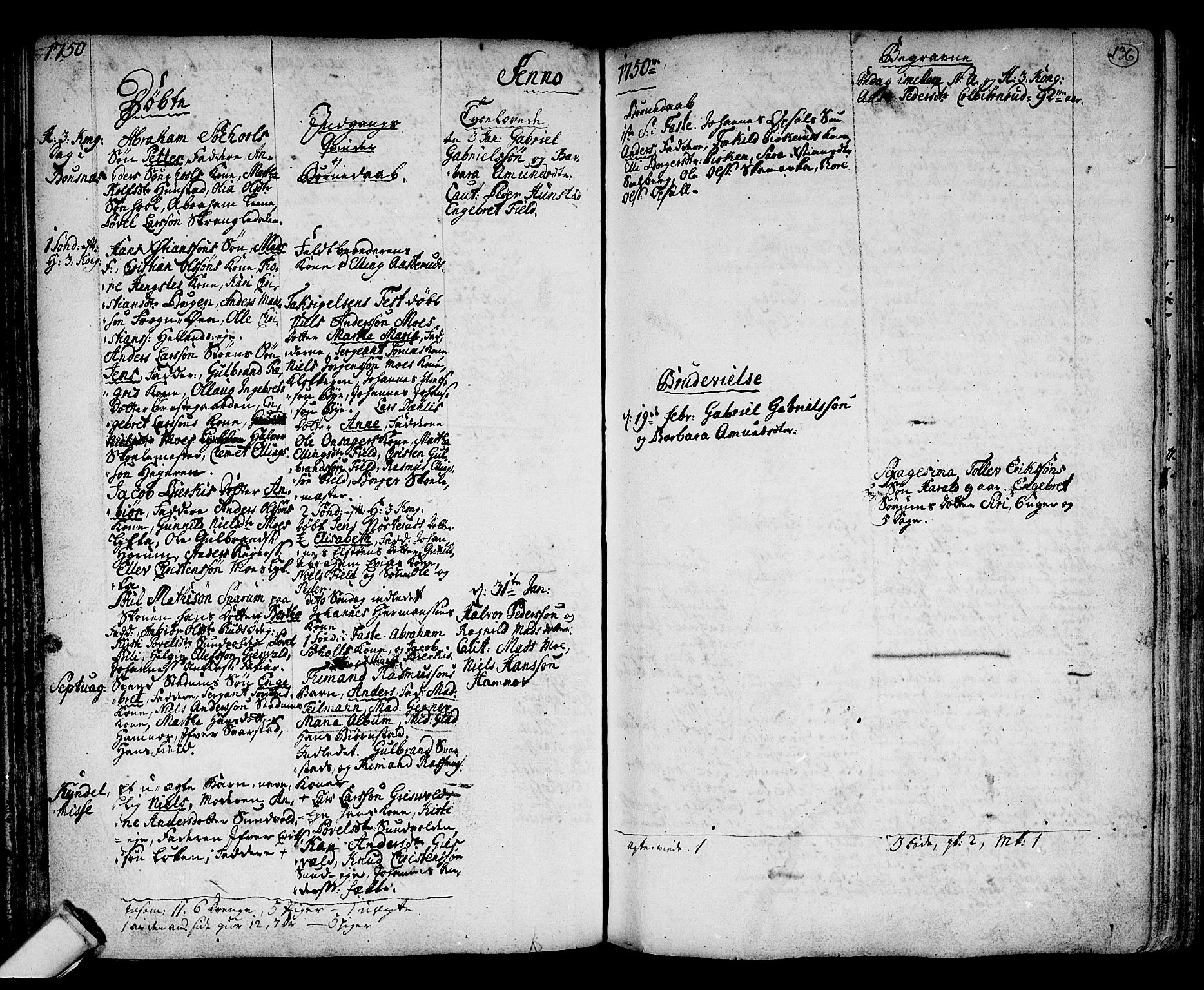 Hole kirkebøker, SAKO/A-228/F/Fa/L0001: Parish register (official) no. I 1, 1716-1765, p. 136