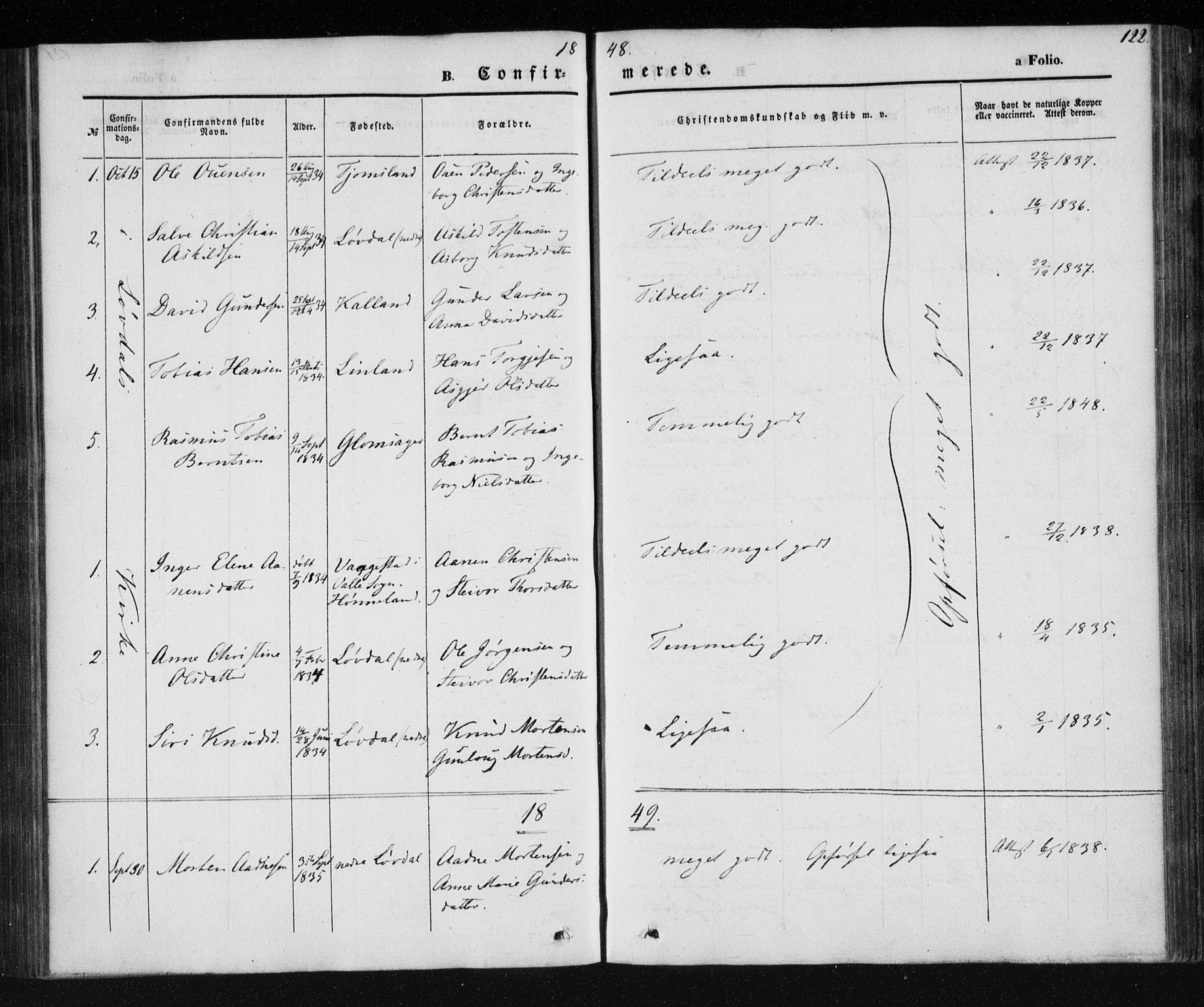 Holum sokneprestkontor, SAK/1111-0022/F/Fa/Fab/L0005: Parish register (official) no. A 5, 1847-1874, p. 122