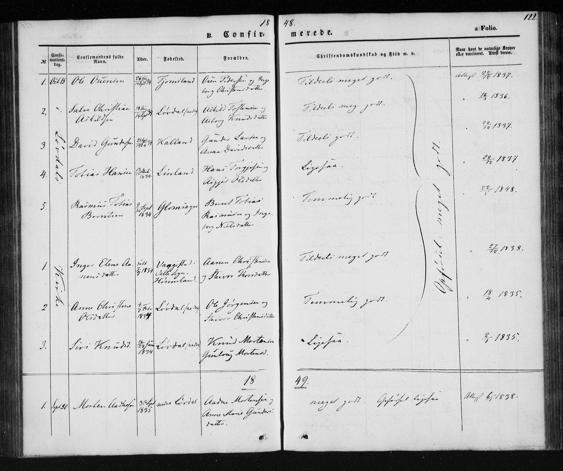 Holum sokneprestkontor, AV/SAK-1111-0022/F/Fa/Fab/L0005: Parish register (official) no. A 5, 1847-1874, p. 122