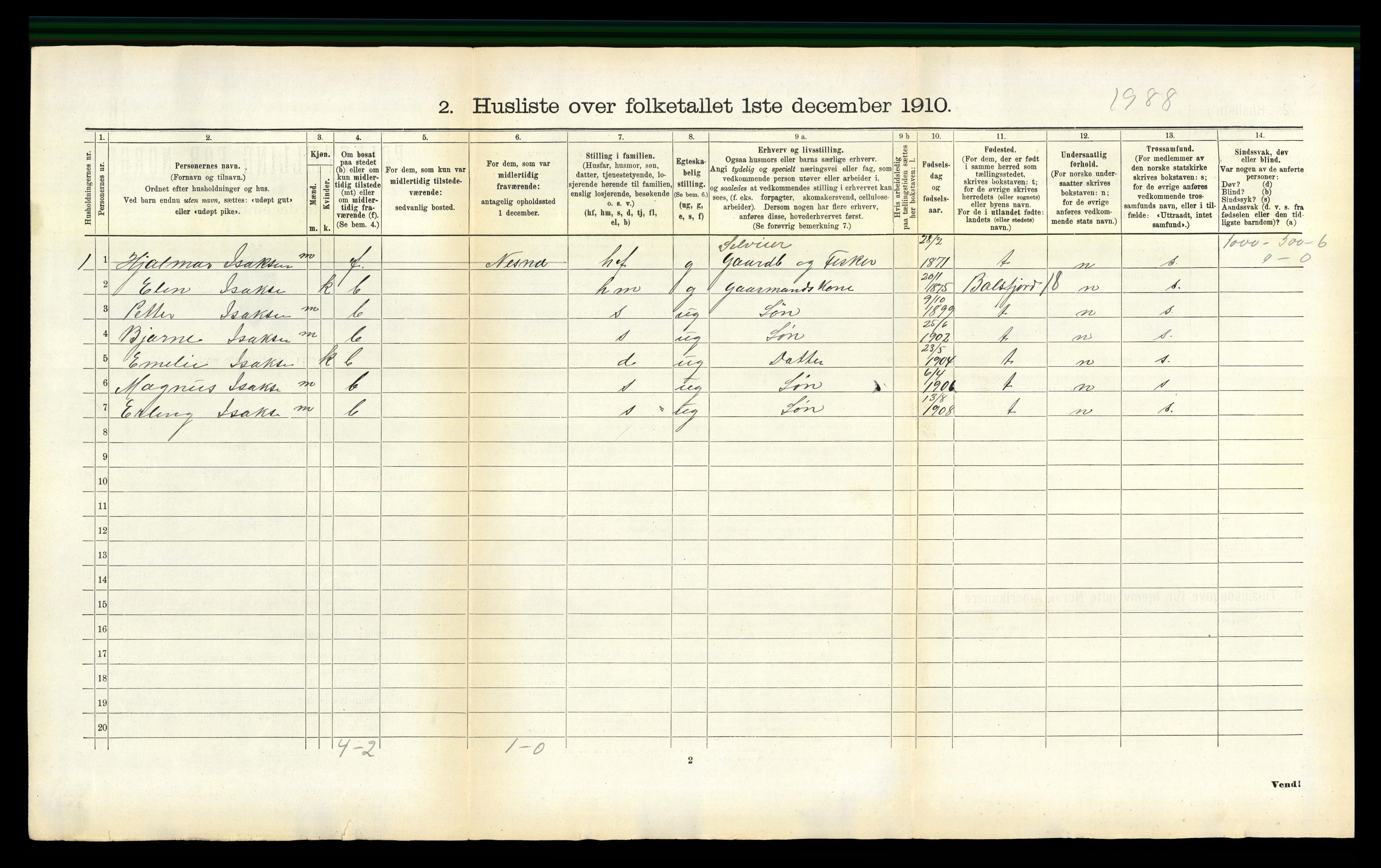 RA, 1910 census for Gildeskål, 1910, p. 422