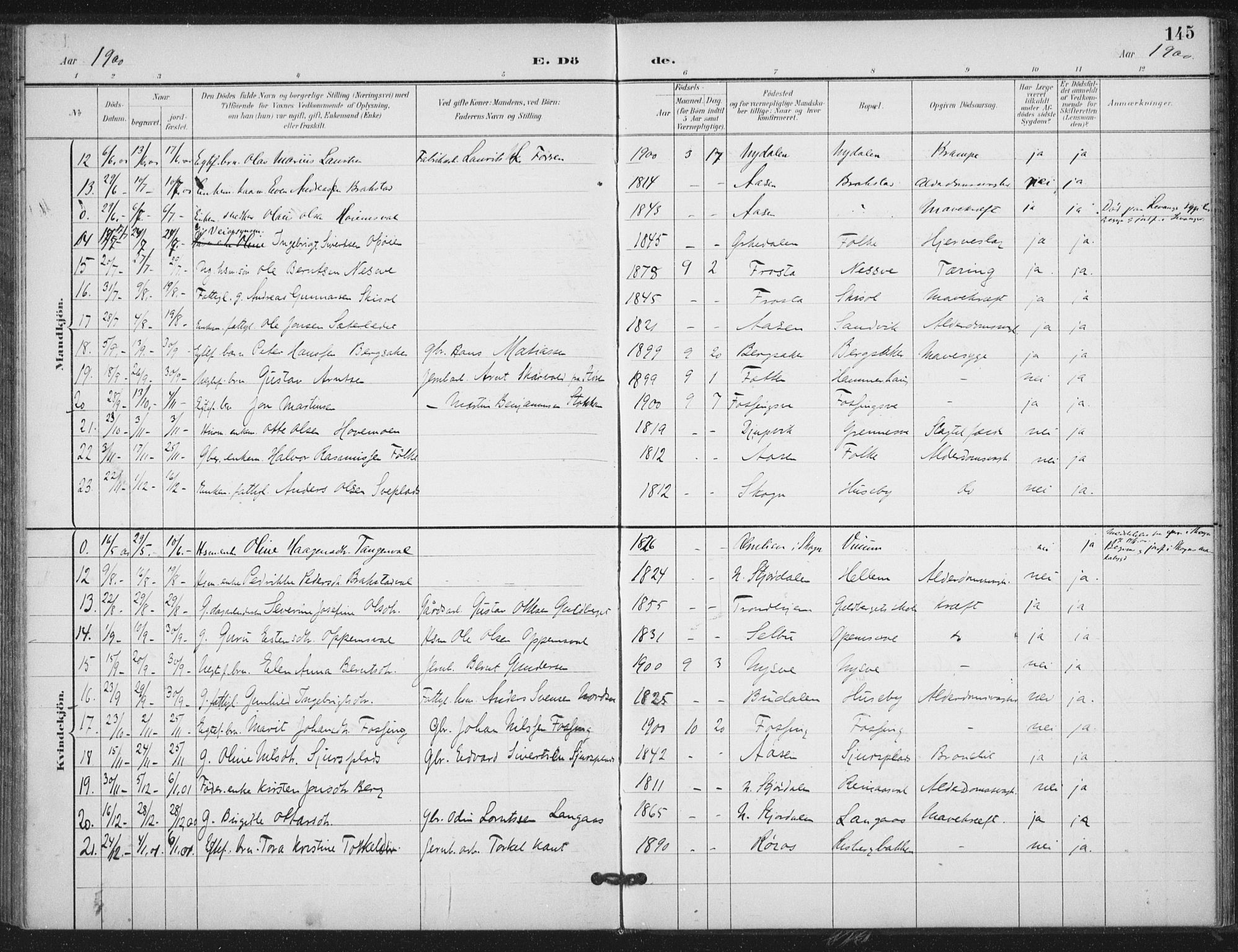 Ministerialprotokoller, klokkerbøker og fødselsregistre - Nord-Trøndelag, AV/SAT-A-1458/714/L0131: Parish register (official) no. 714A02, 1896-1918, p. 145