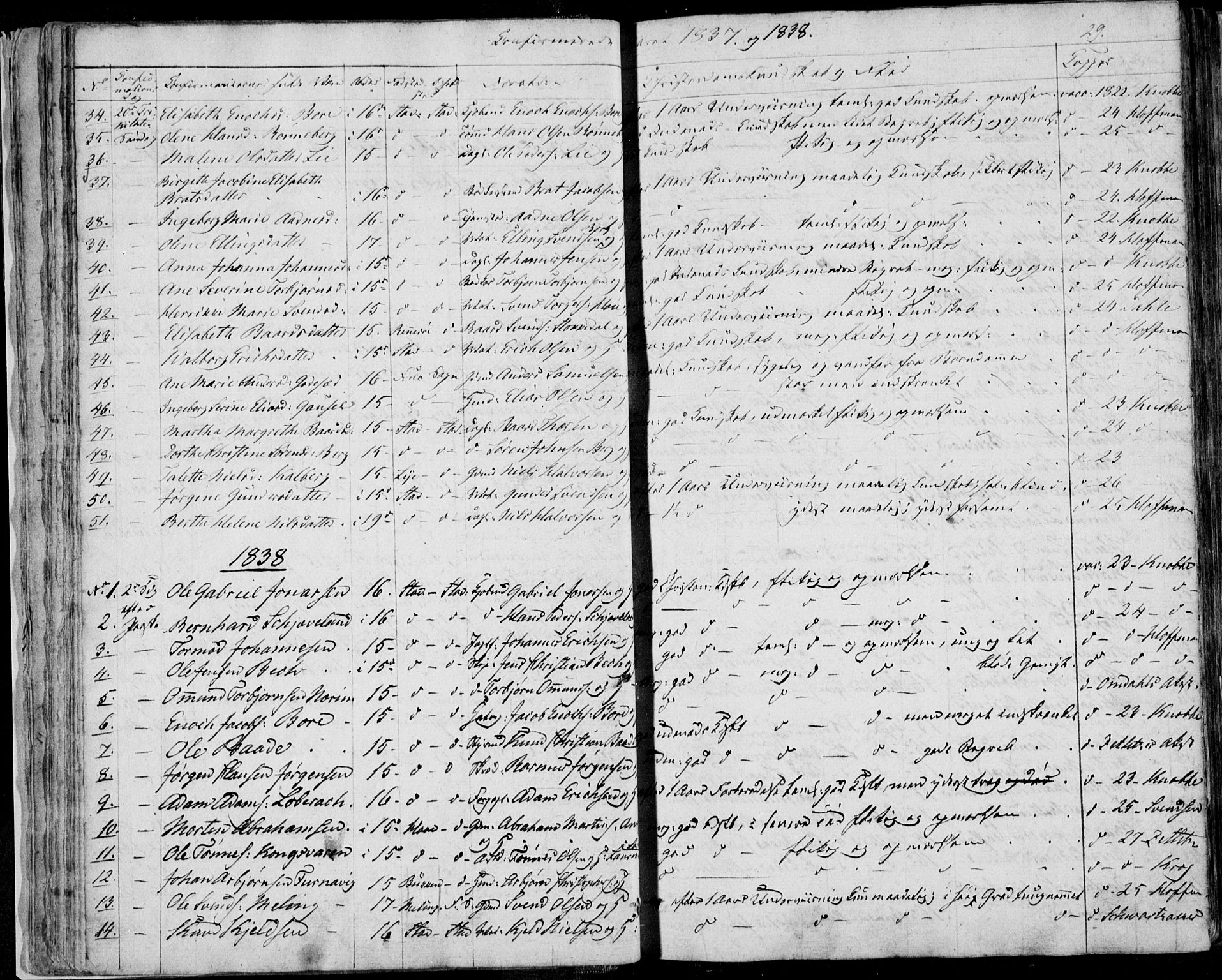 Domkirken sokneprestkontor, SAST/A-101812/001/30/30BA/L0013: Parish register (official) no. A 12, 1823-1861, p. 29
