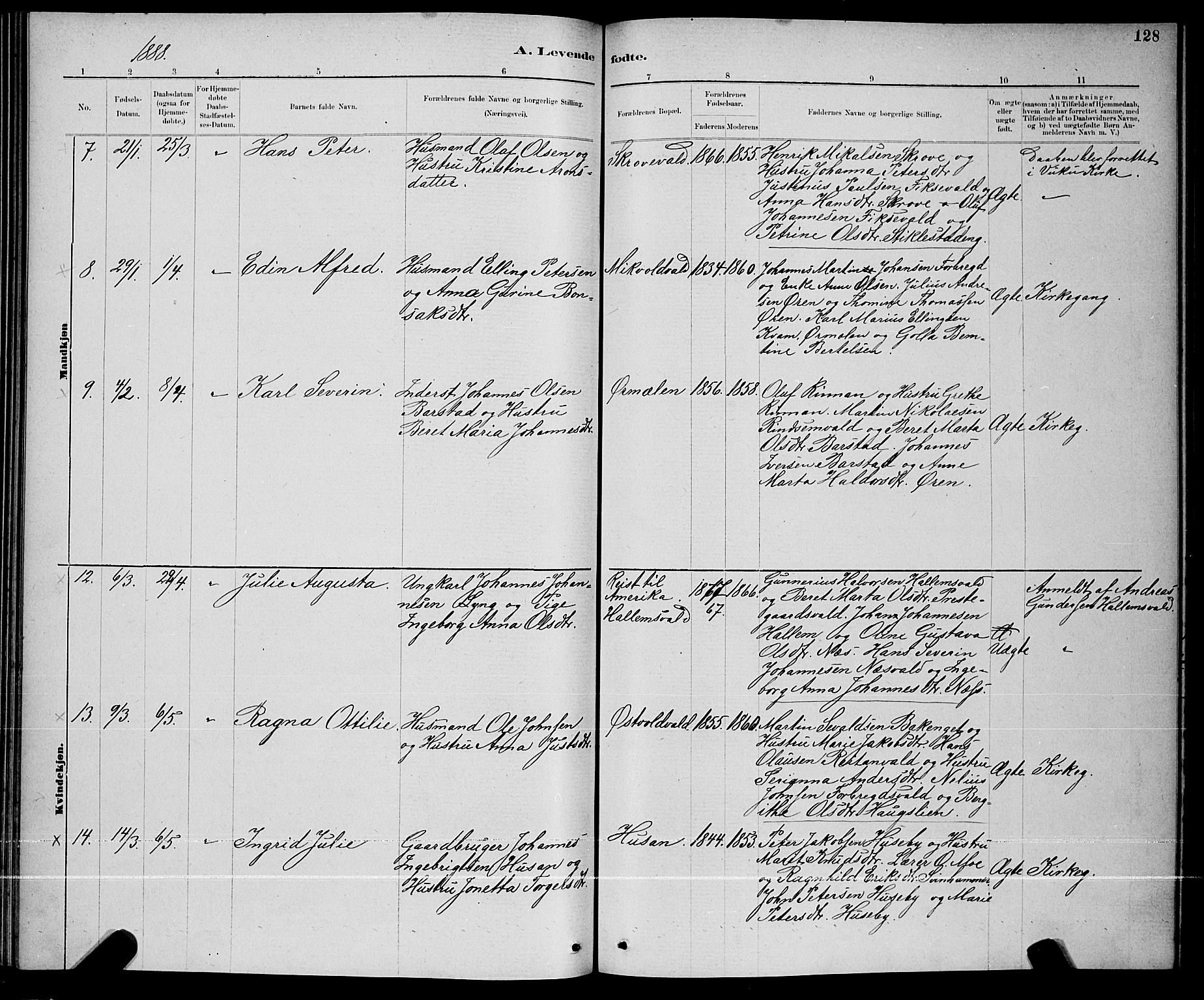 Ministerialprotokoller, klokkerbøker og fødselsregistre - Nord-Trøndelag, SAT/A-1458/723/L0256: Parish register (copy) no. 723C04, 1879-1890, p. 128