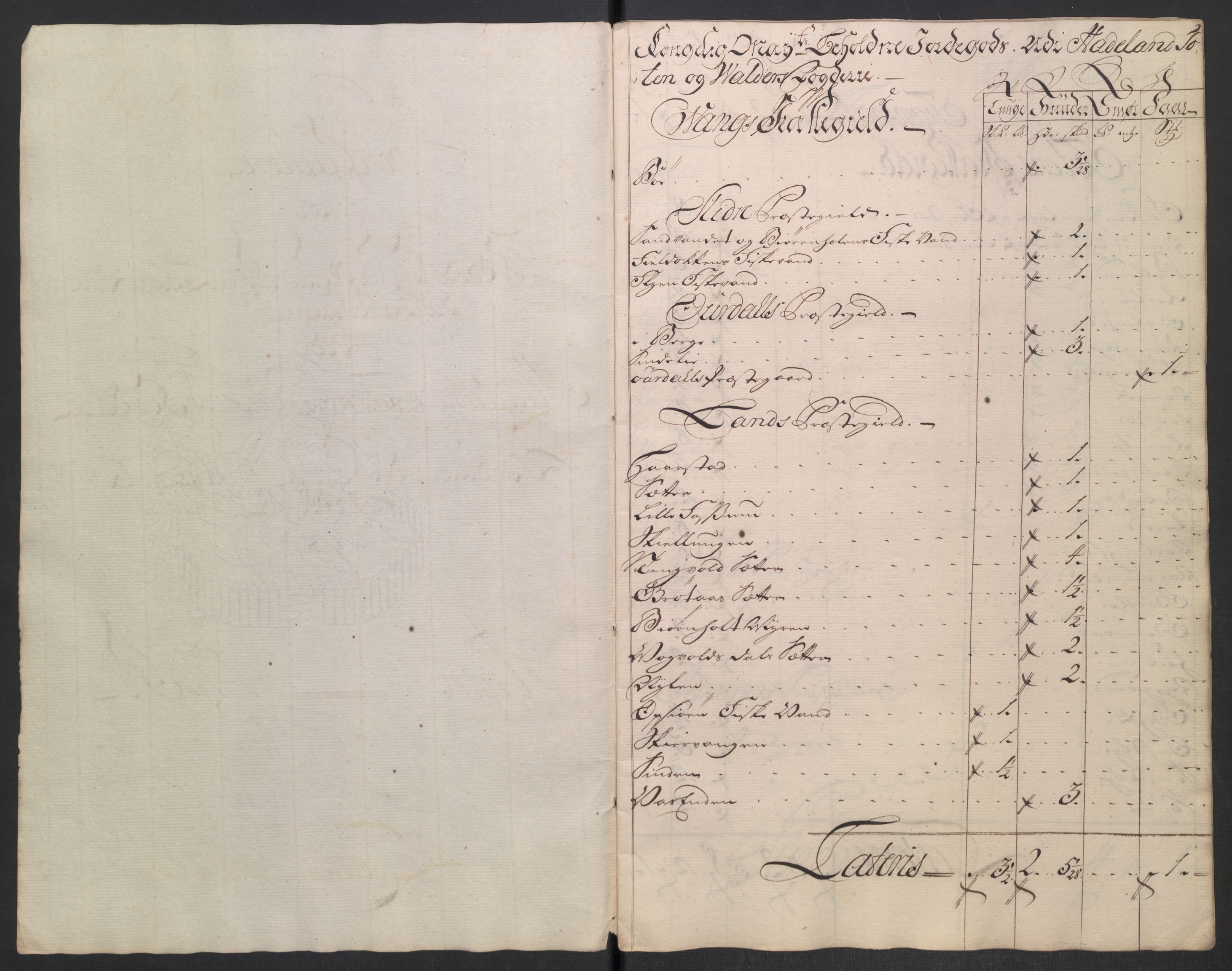 Rentekammeret inntil 1814, Reviderte regnskaper, Fogderegnskap, AV/RA-EA-4092/R18/L1345: Fogderegnskap Hadeland, Toten og Valdres, 1745-1746, p. 240