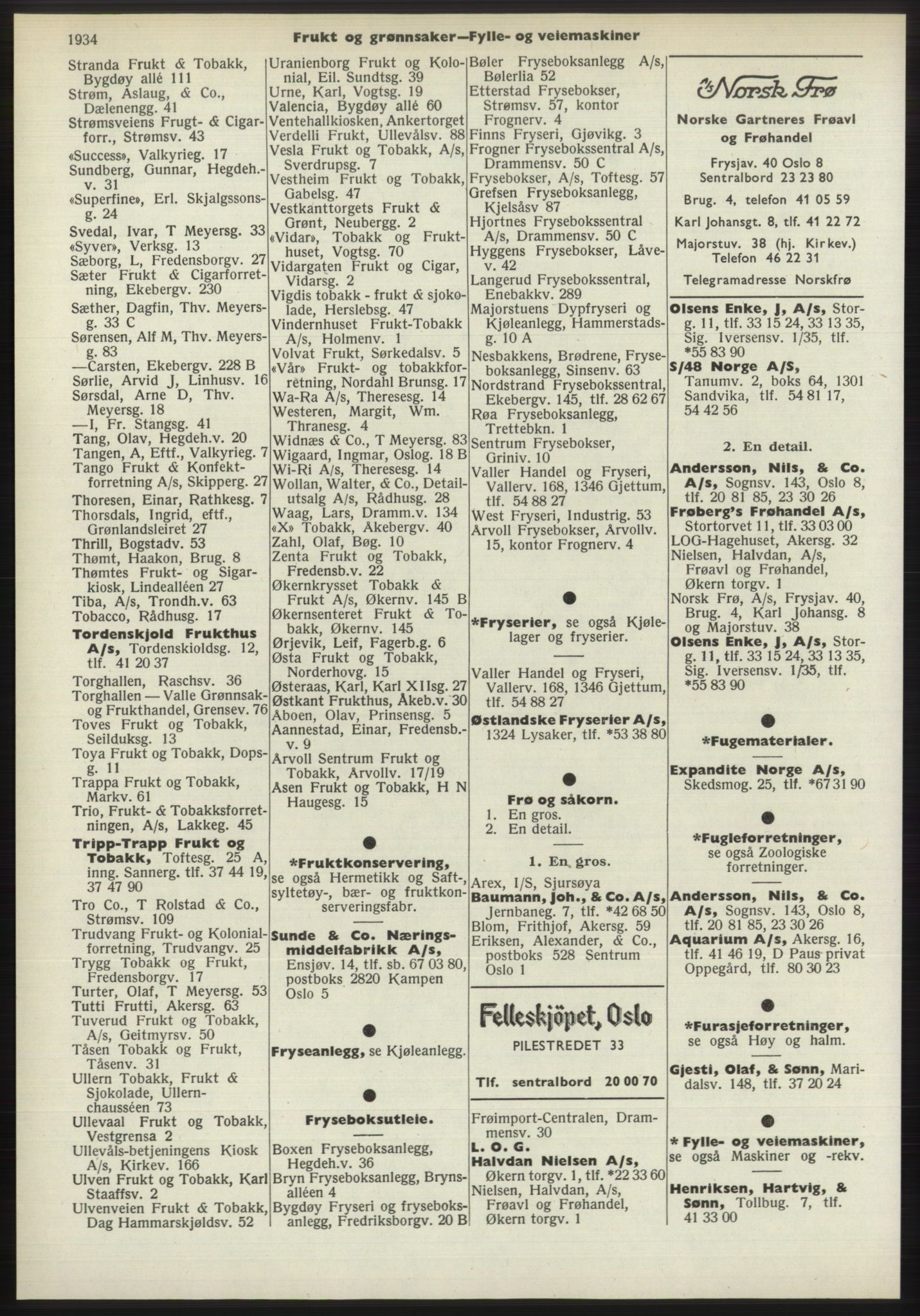 Kristiania/Oslo adressebok, PUBL/-, 1970-1971, p. 1934