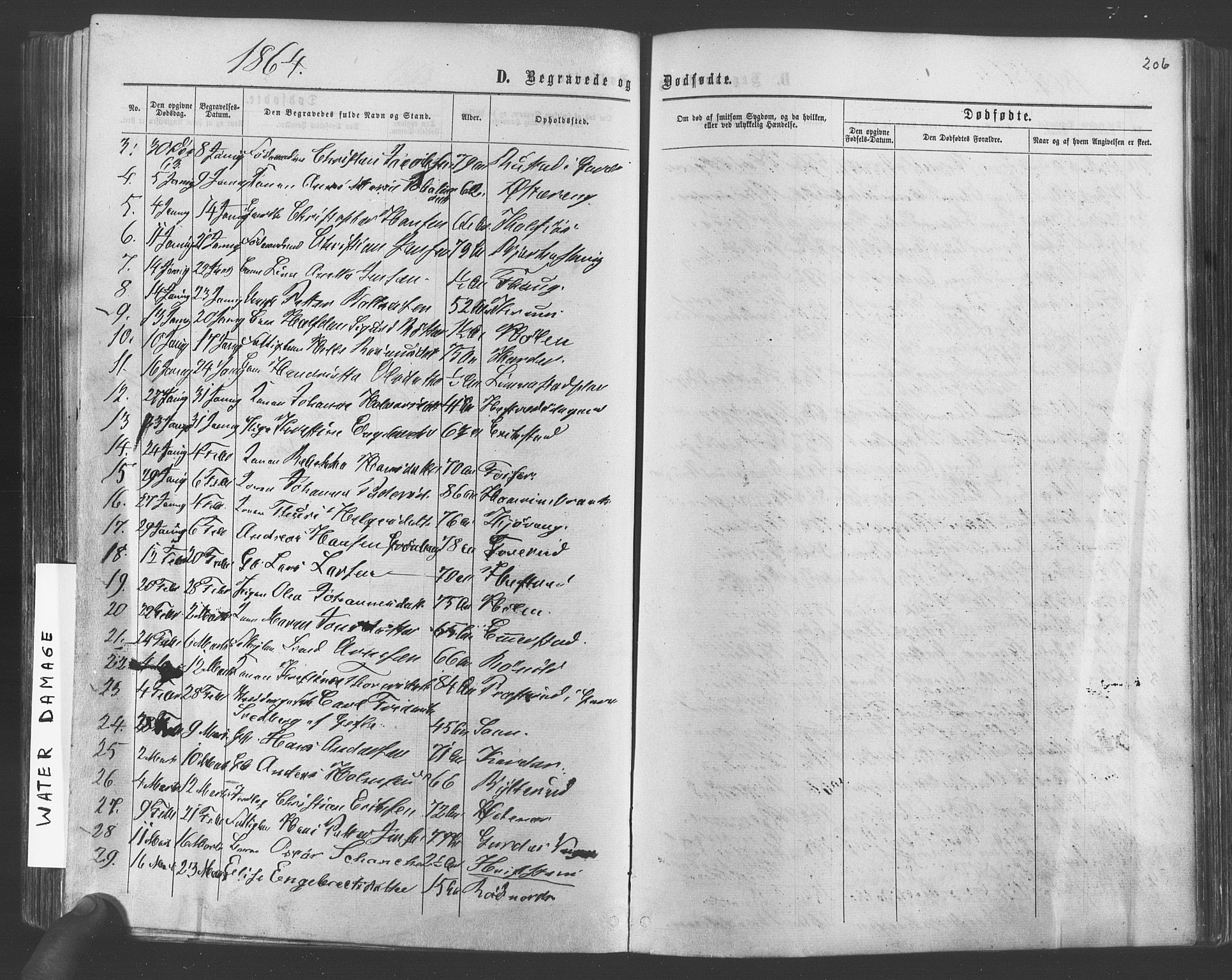 Vestby prestekontor Kirkebøker, SAO/A-10893/F/Fa/L0008: Parish register (official) no. I 8, 1863-1877, p. 206