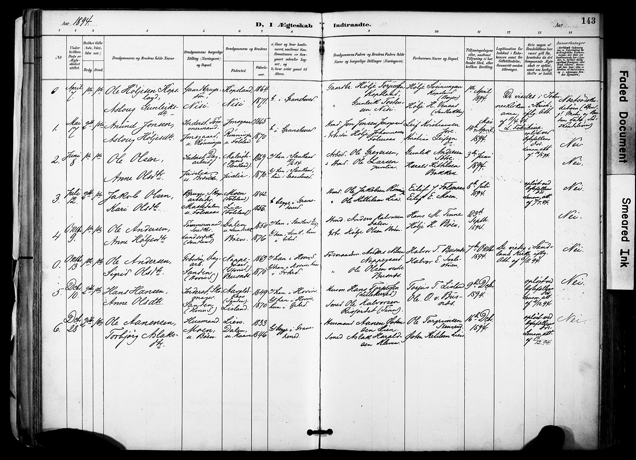 Gransherad kirkebøker, SAKO/A-267/F/Fa/L0005: Parish register (official) no. I 5, 1887-1916, p. 143