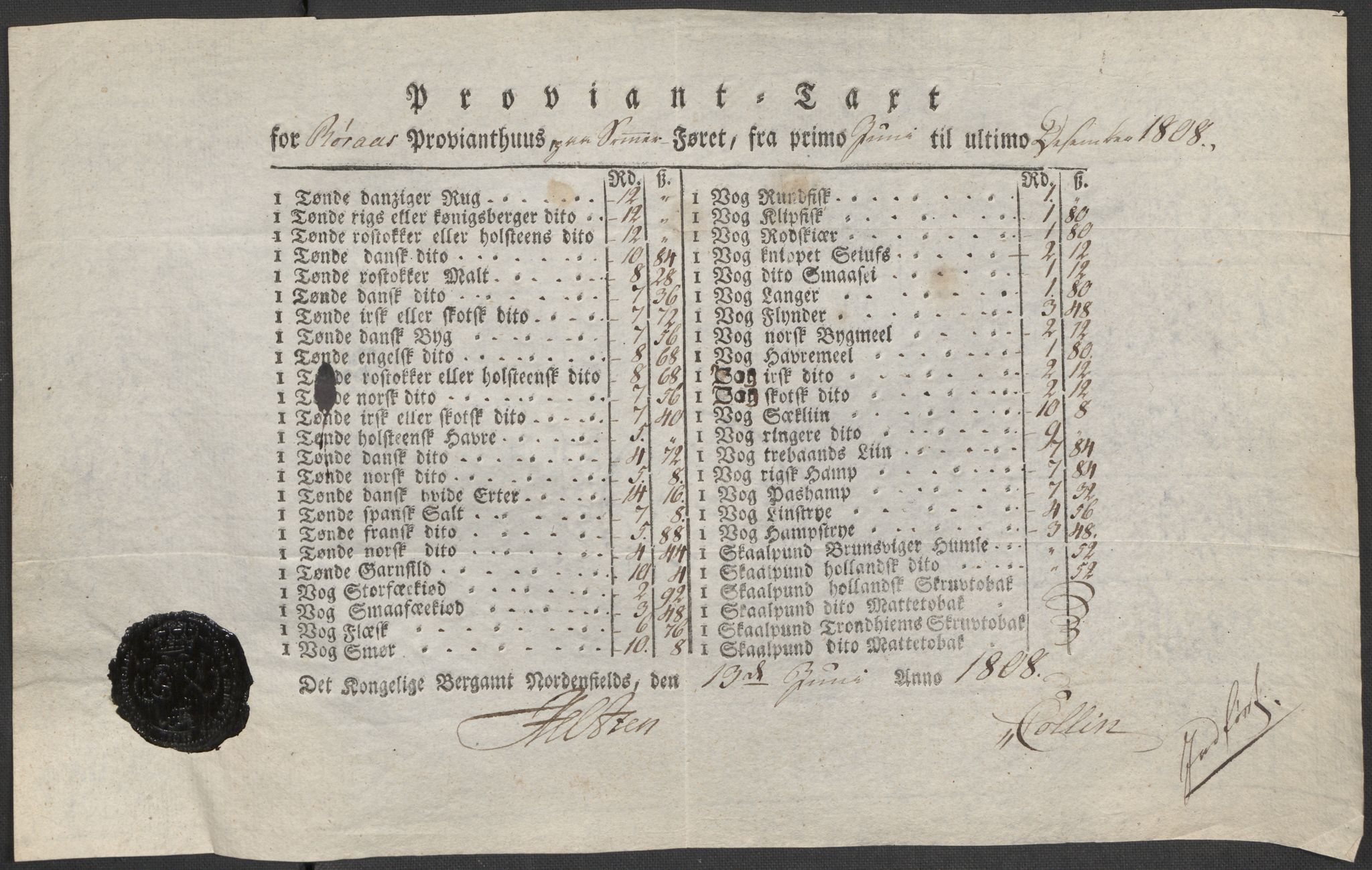 Røros kobberverk, AV/SAT-PA-0211/1/12/L0021: 12.20.9 Provianttakster, 1765-1824, p. 152