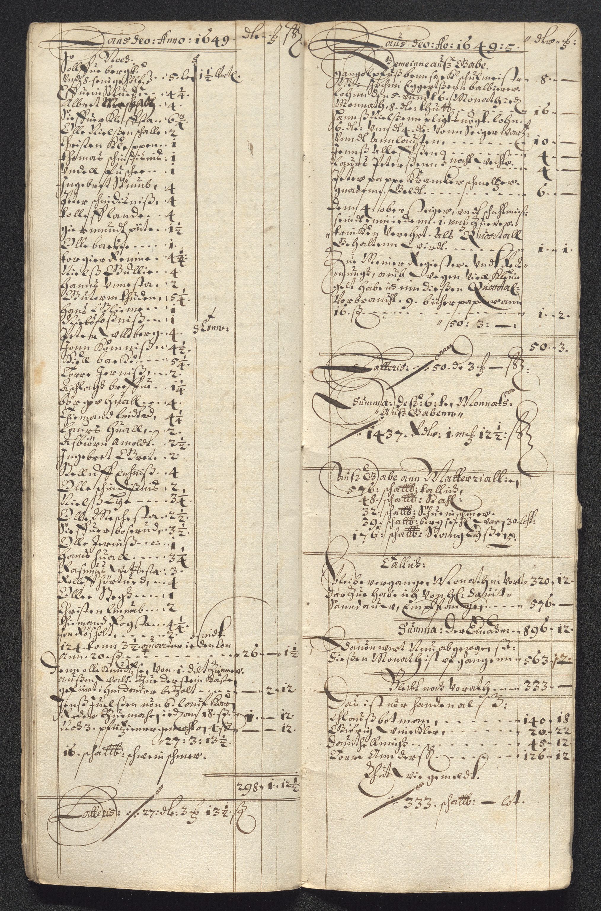 Kongsberg Sølvverk 1623-1816, SAKO/EA-3135/001/D/Dc/Dcd/L0023: Utgiftsregnskap for gruver m.m., 1649, p. 250