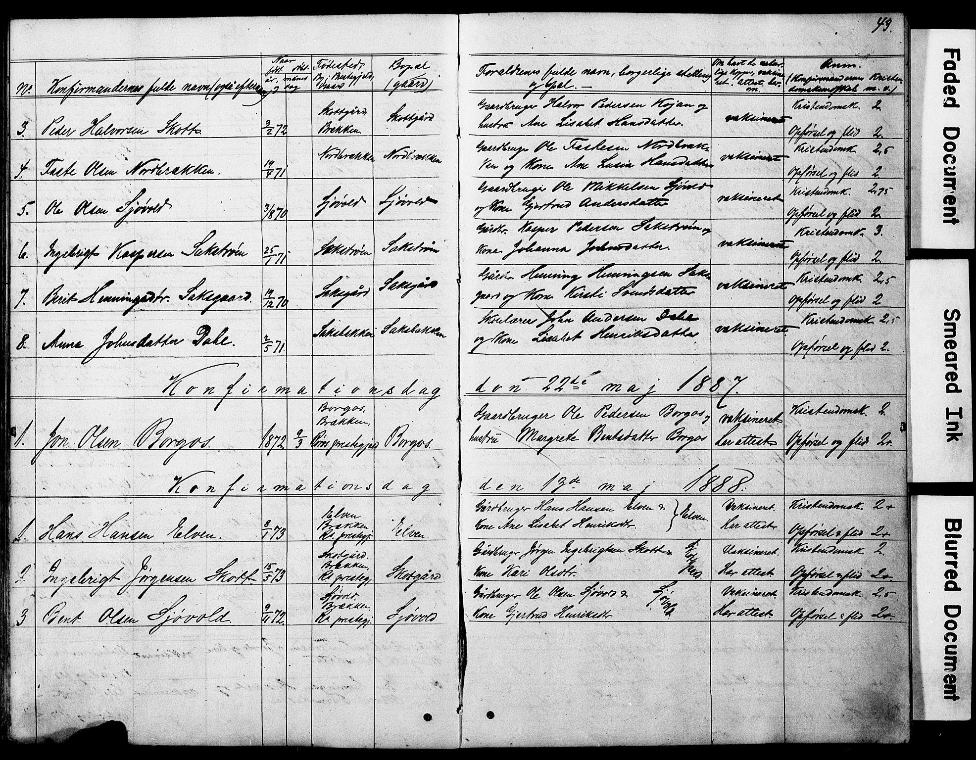 Ministerialprotokoller, klokkerbøker og fødselsregistre - Sør-Trøndelag, SAT/A-1456/683/L0949: Parish register (copy) no. 683C01, 1880-1896, p. 43