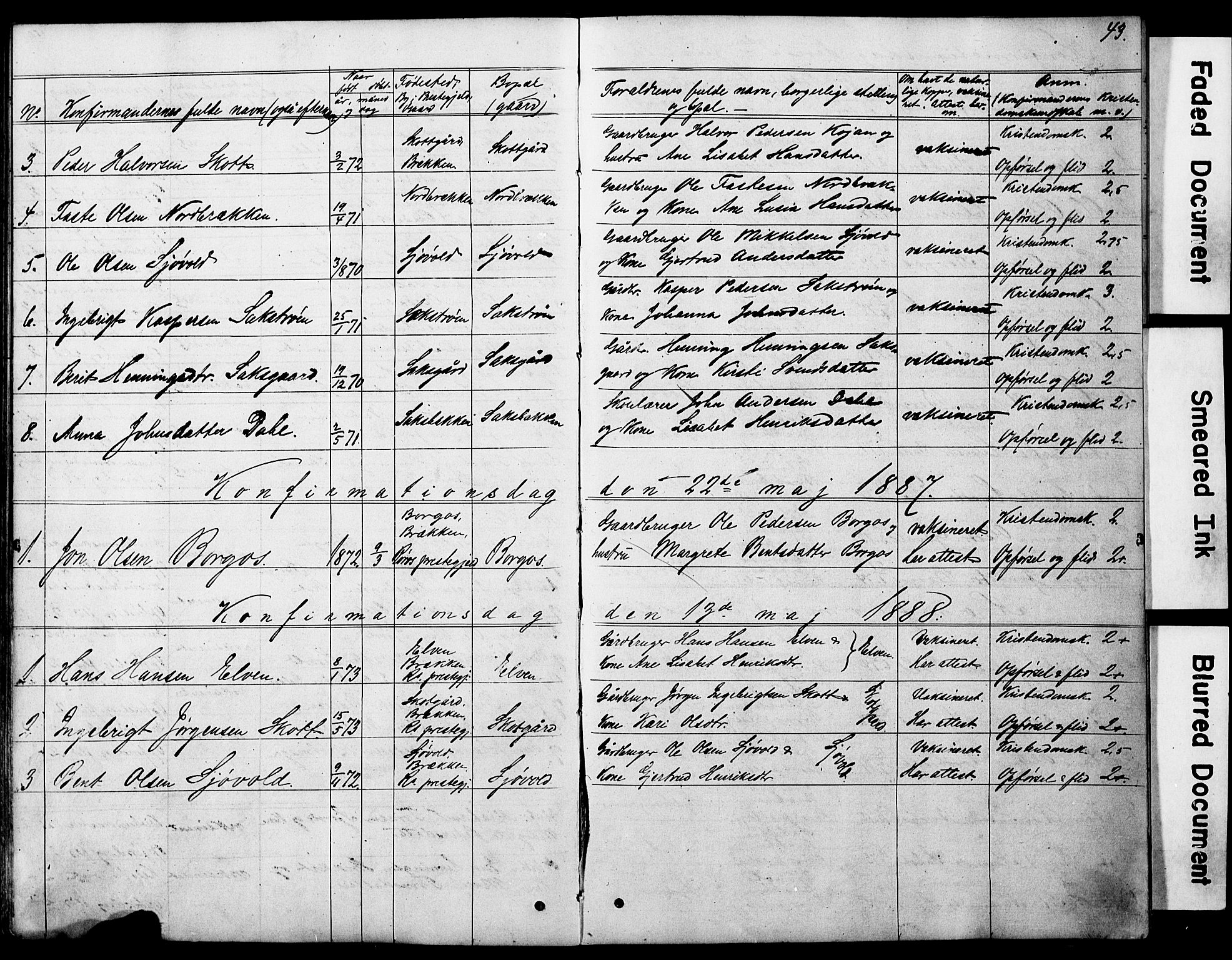 Ministerialprotokoller, klokkerbøker og fødselsregistre - Sør-Trøndelag, AV/SAT-A-1456/683/L0949: Parish register (copy) no. 683C01, 1880-1896, p. 43