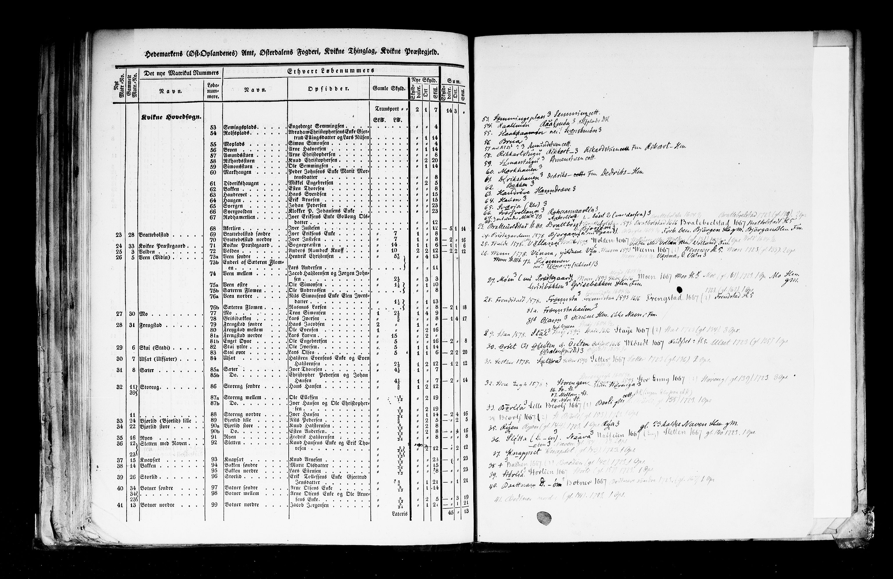 Rygh, AV/RA-PA-0034/F/Fb/L0003: Matrikkelen for 1838 - Hedemarken amt (Hedmark fylke), 1838