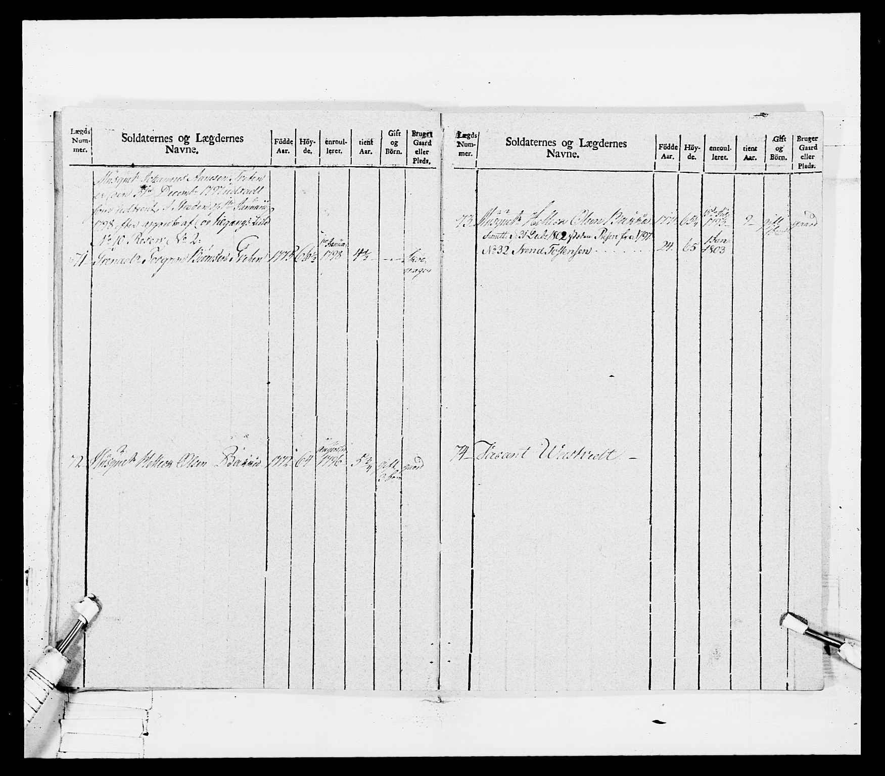 Generalitets- og kommissariatskollegiet, Det kongelige norske kommissariatskollegium, AV/RA-EA-5420/E/Eh/L0114: Telemarkske nasjonale infanteriregiment, 1789-1802, p. 340