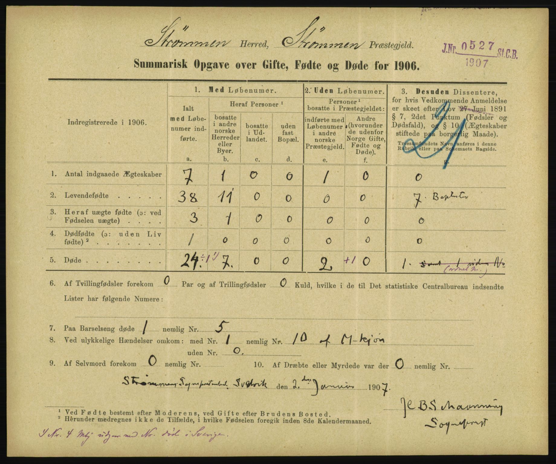 Statistisk sentralbyrå, Sosiodemografiske emner, Befolkning, RA/S-2228/D/Df/Dfa/Dfad/L0050: Summariske oppgaver over gifte, fødte, døde. Bygder., 1906, p. 305