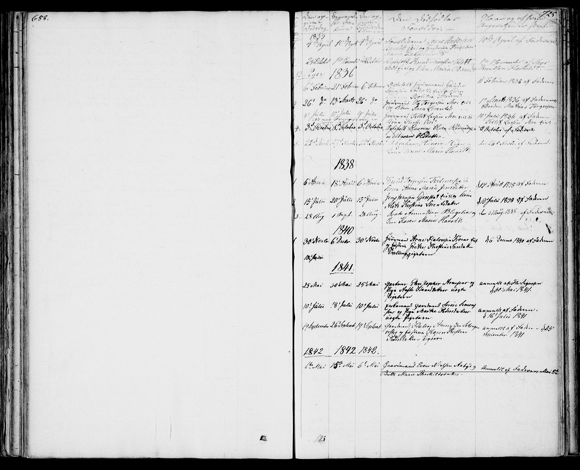 Bamble kirkebøker, SAKO/A-253/F/Fa/L0004: Parish register (official) no. I 4, 1834-1853, p. 724-725