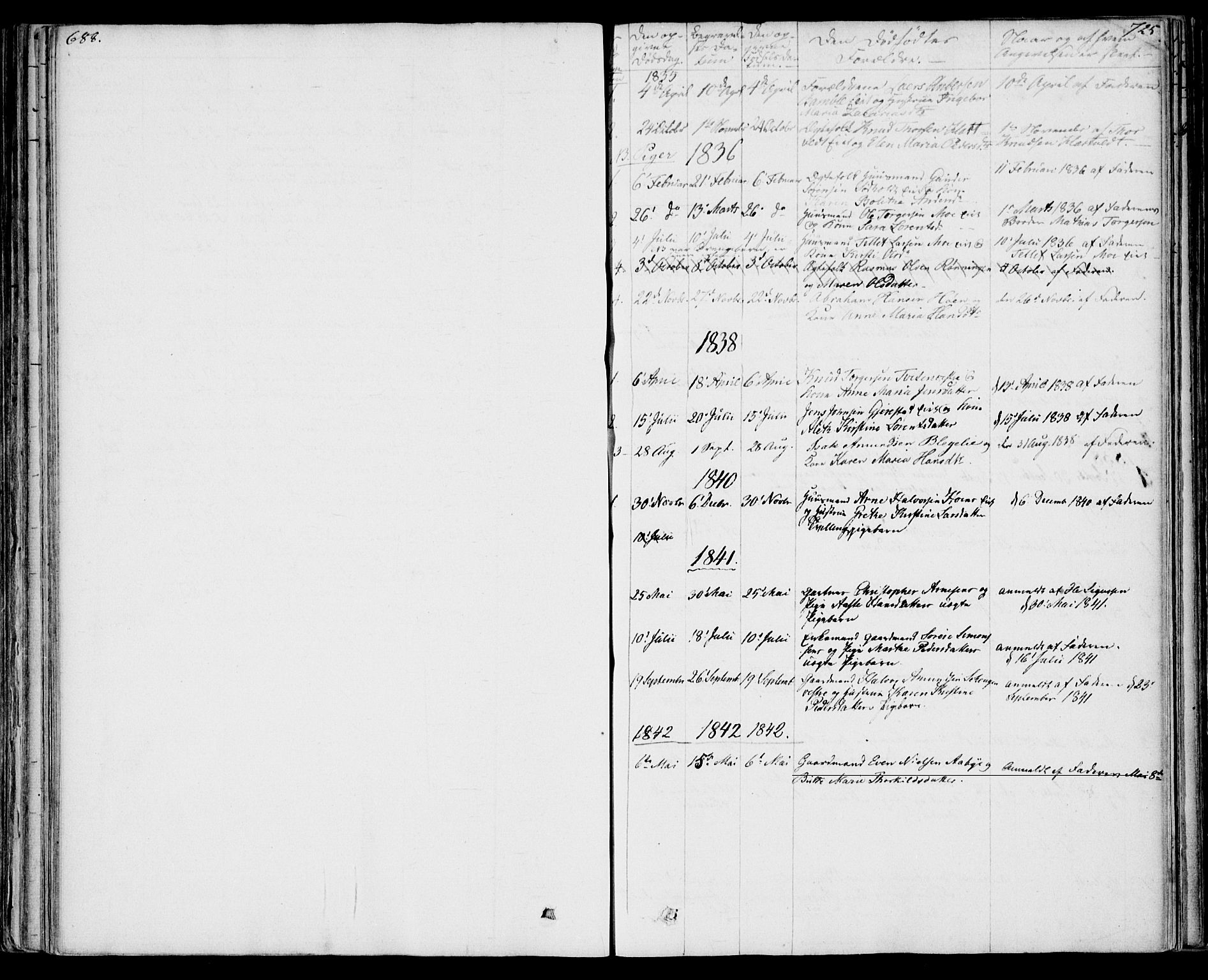 Bamble kirkebøker, AV/SAKO-A-253/F/Fa/L0004: Parish register (official) no. I 4, 1834-1853, p. 724-725