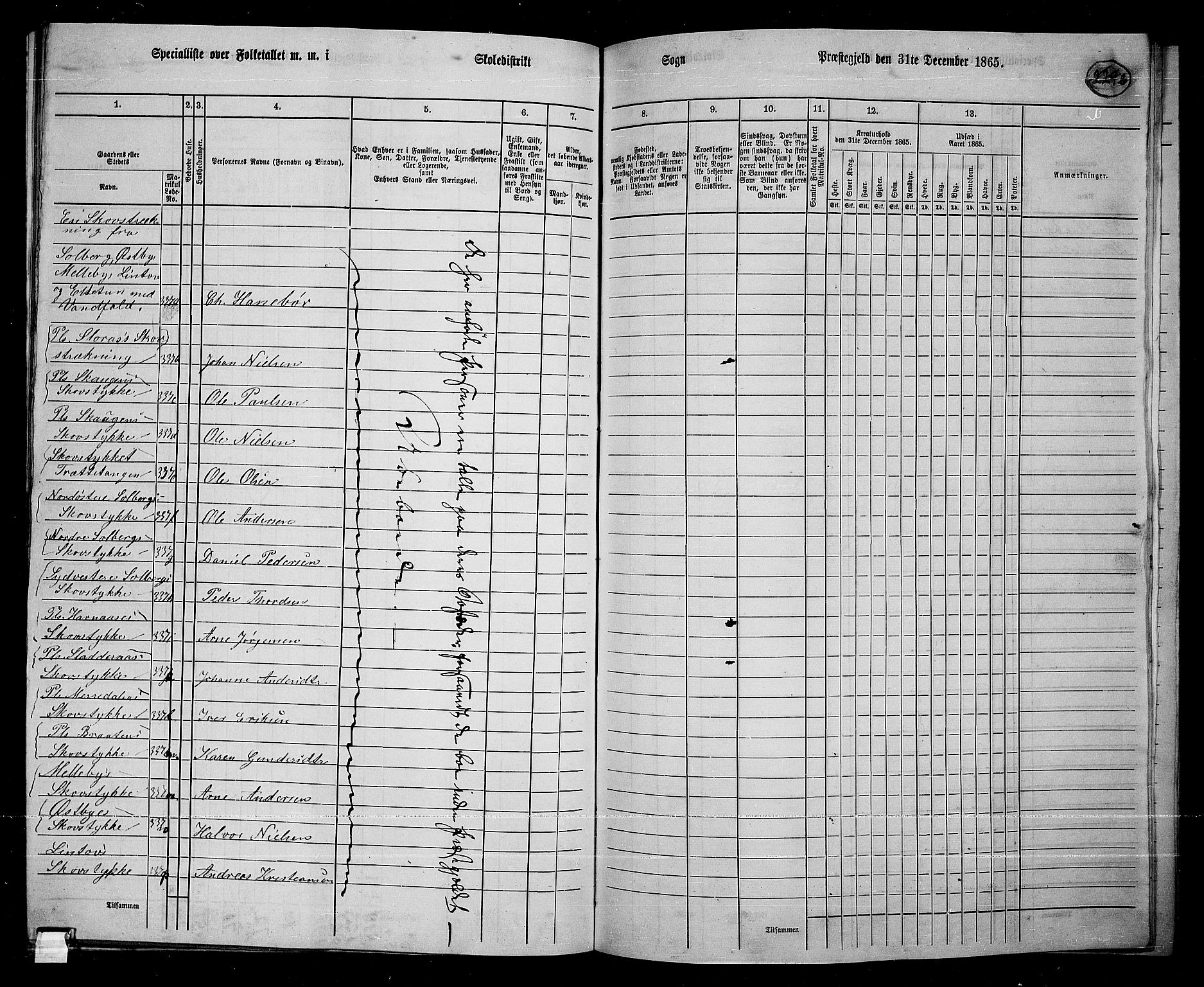 RA, 1865 census for Eidsberg, 1865, p. 209