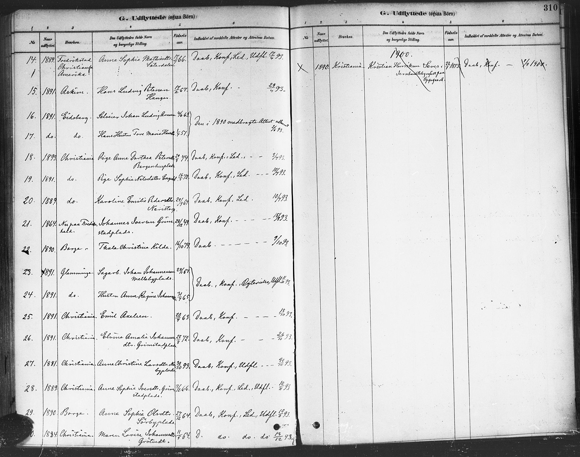 Rakkestad prestekontor Kirkebøker, AV/SAO-A-2008/F/Fa/L0012: Parish register (official) no. I 12, 1878-1893, p. 310