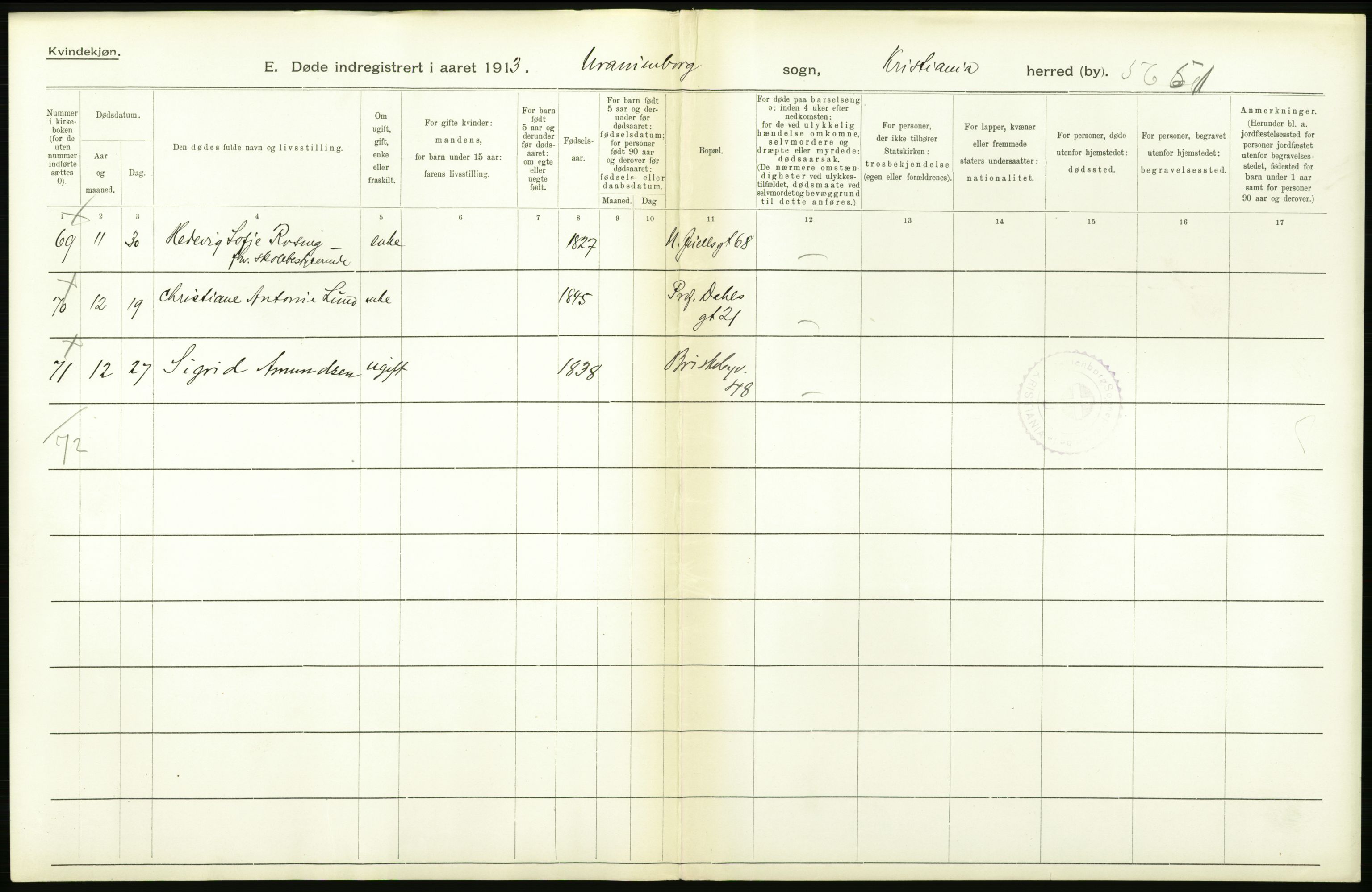 Statistisk sentralbyrå, Sosiodemografiske emner, Befolkning, AV/RA-S-2228/D/Df/Dfb/Dfbc/L0009: Kristiania: Døde., 1913, p. 2