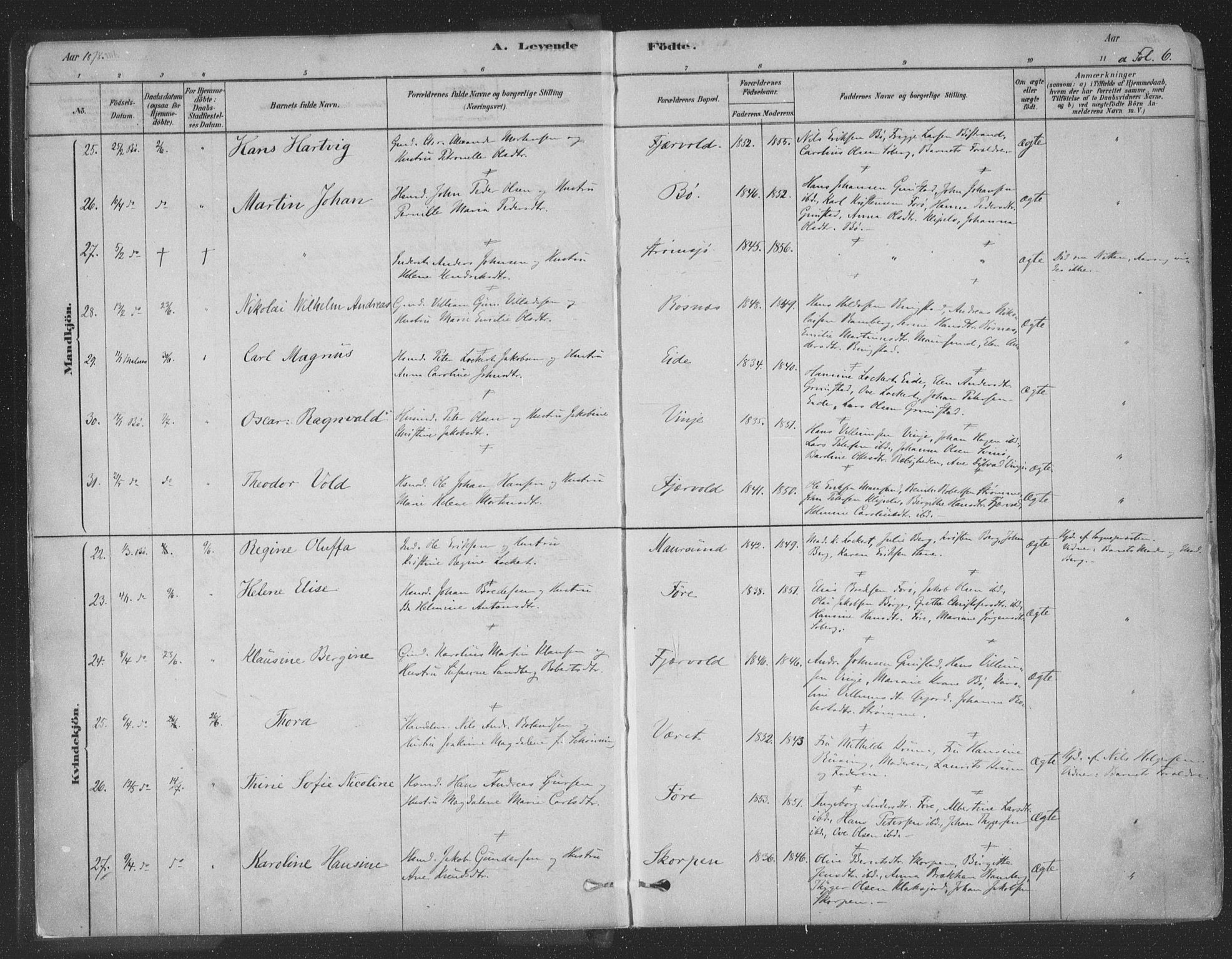 Ministerialprotokoller, klokkerbøker og fødselsregistre - Nordland, AV/SAT-A-1459/891/L1302: Parish register (official) no. 891A07, 1878-1895, p. 6