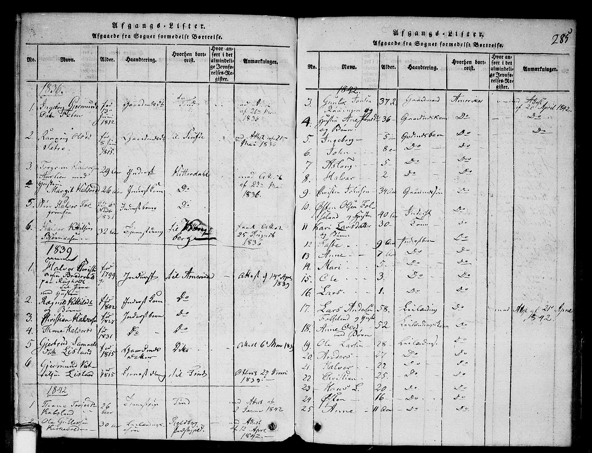 Gransherad kirkebøker, SAKO/A-267/G/Ga/L0001: Parish register (copy) no. I 1, 1815-1842, p. 285
