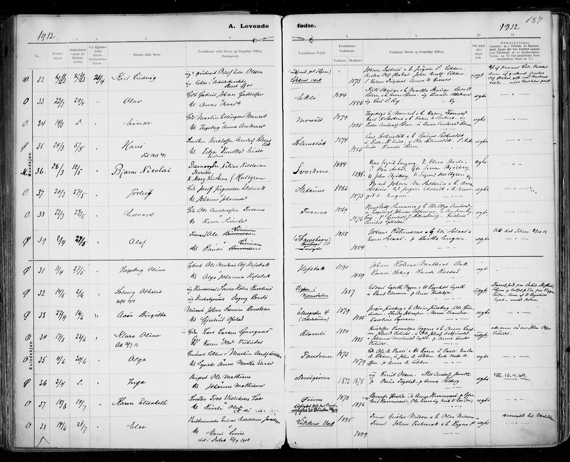 Ministerialprotokoller, klokkerbøker og fødselsregistre - Sør-Trøndelag, SAT/A-1456/668/L0811: Parish register (official) no. 668A11, 1894-1913, p. 187
