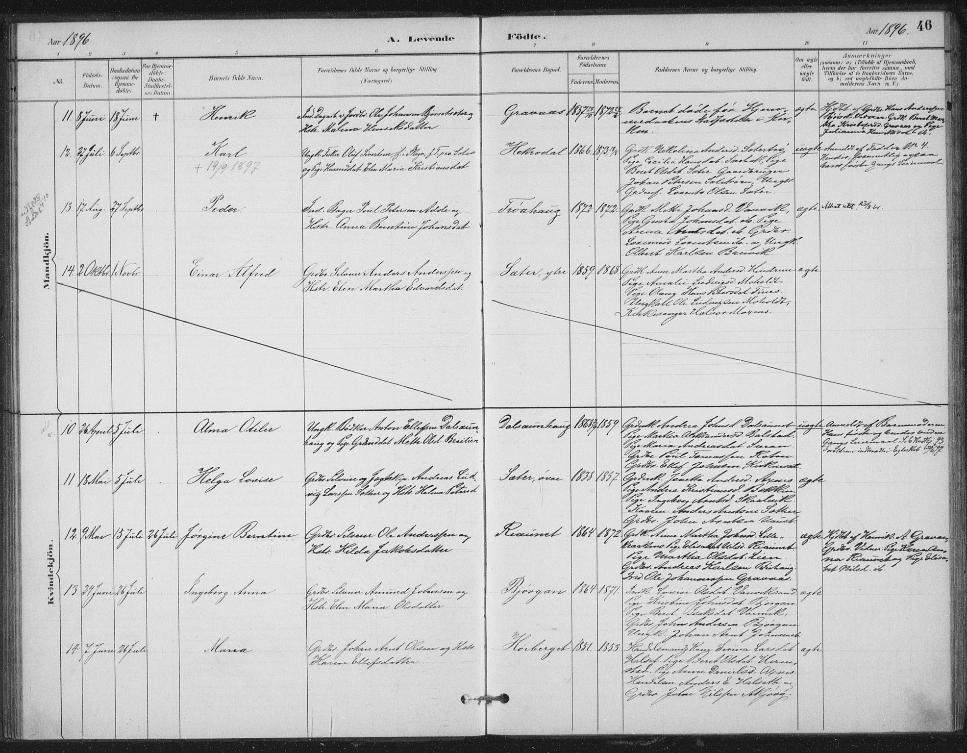 Ministerialprotokoller, klokkerbøker og fødselsregistre - Nord-Trøndelag, SAT/A-1458/702/L0023: Parish register (official) no. 702A01, 1883-1897, p. 46