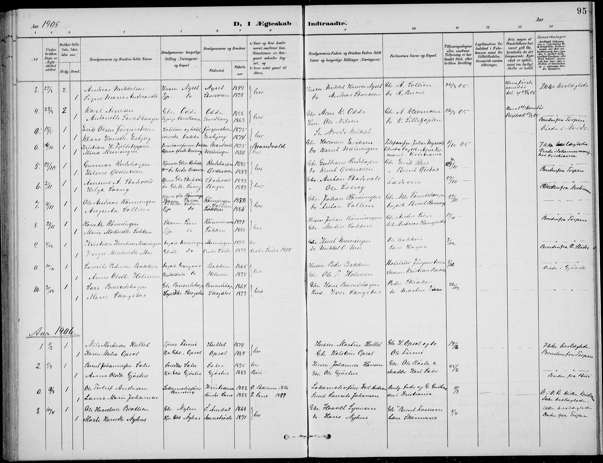 Nordre Land prestekontor, SAH/PREST-124/H/Ha/Hab/L0014: Parish register (copy) no. 14, 1891-1907, p. 95