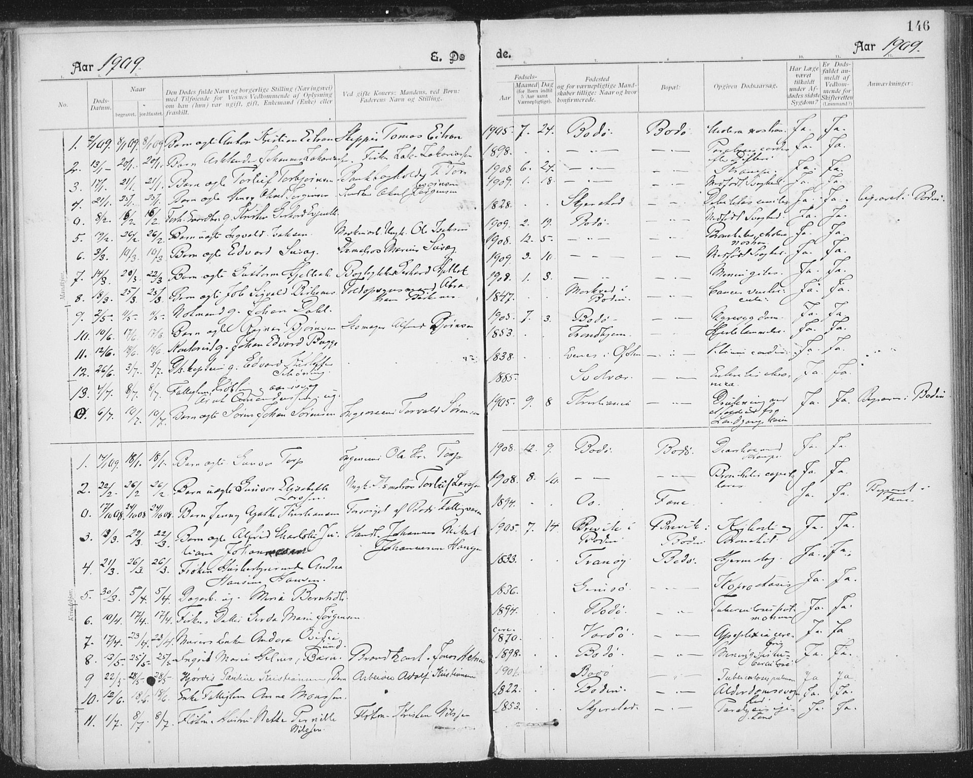 Ministerialprotokoller, klokkerbøker og fødselsregistre - Nordland, SAT/A-1459/801/L0012: Parish register (official) no. 801A12, 1900-1916, p. 146