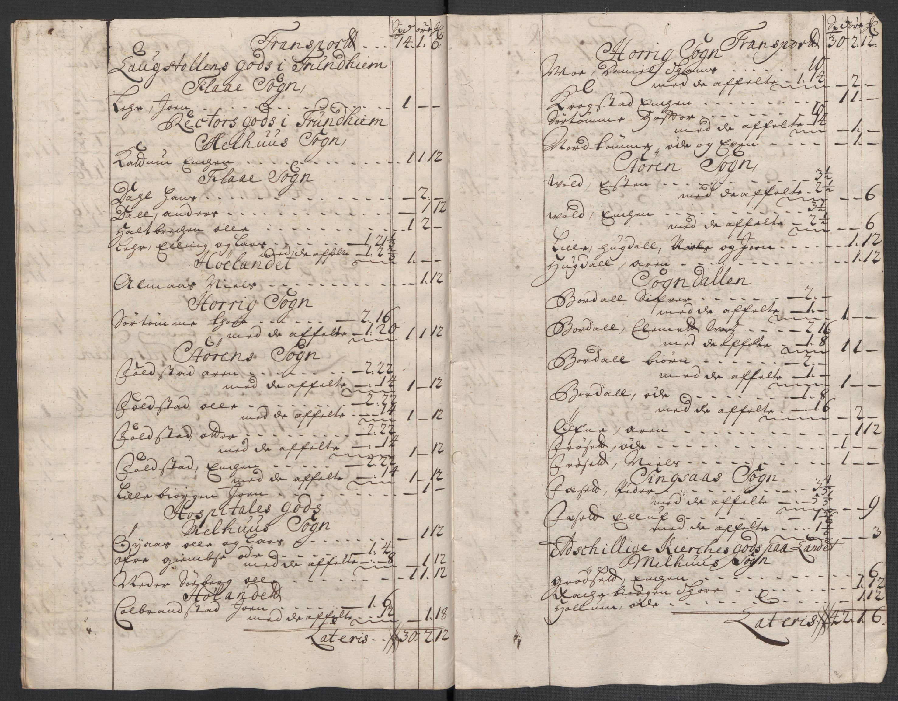 Rentekammeret inntil 1814, Reviderte regnskaper, Fogderegnskap, RA/EA-4092/R60/L3960: Fogderegnskap Orkdal og Gauldal, 1710, p. 416