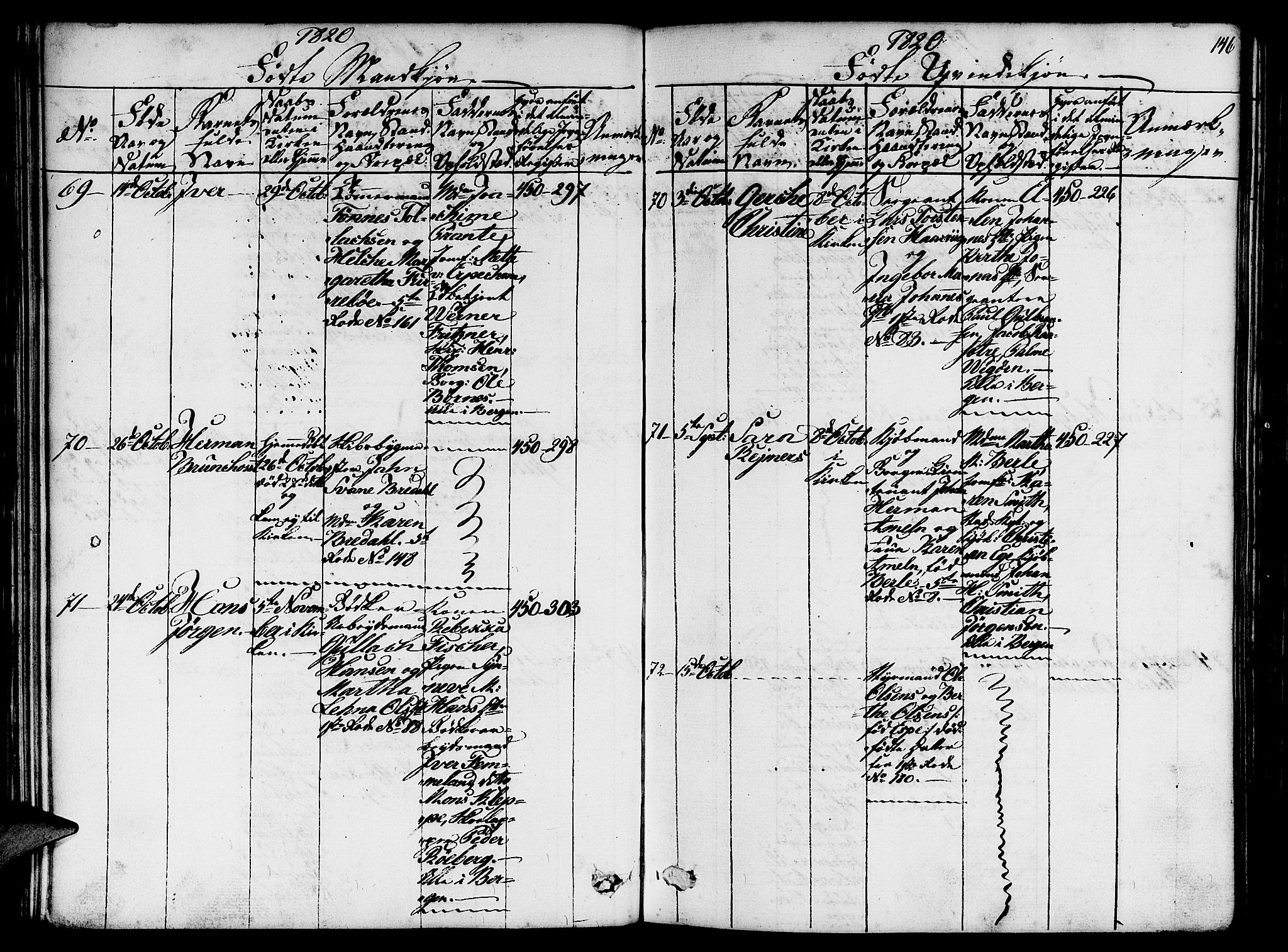 Nykirken Sokneprestembete, AV/SAB-A-77101/H/Hab/L0003: Parish register (copy) no. A 4, 1816-1821, p. 146