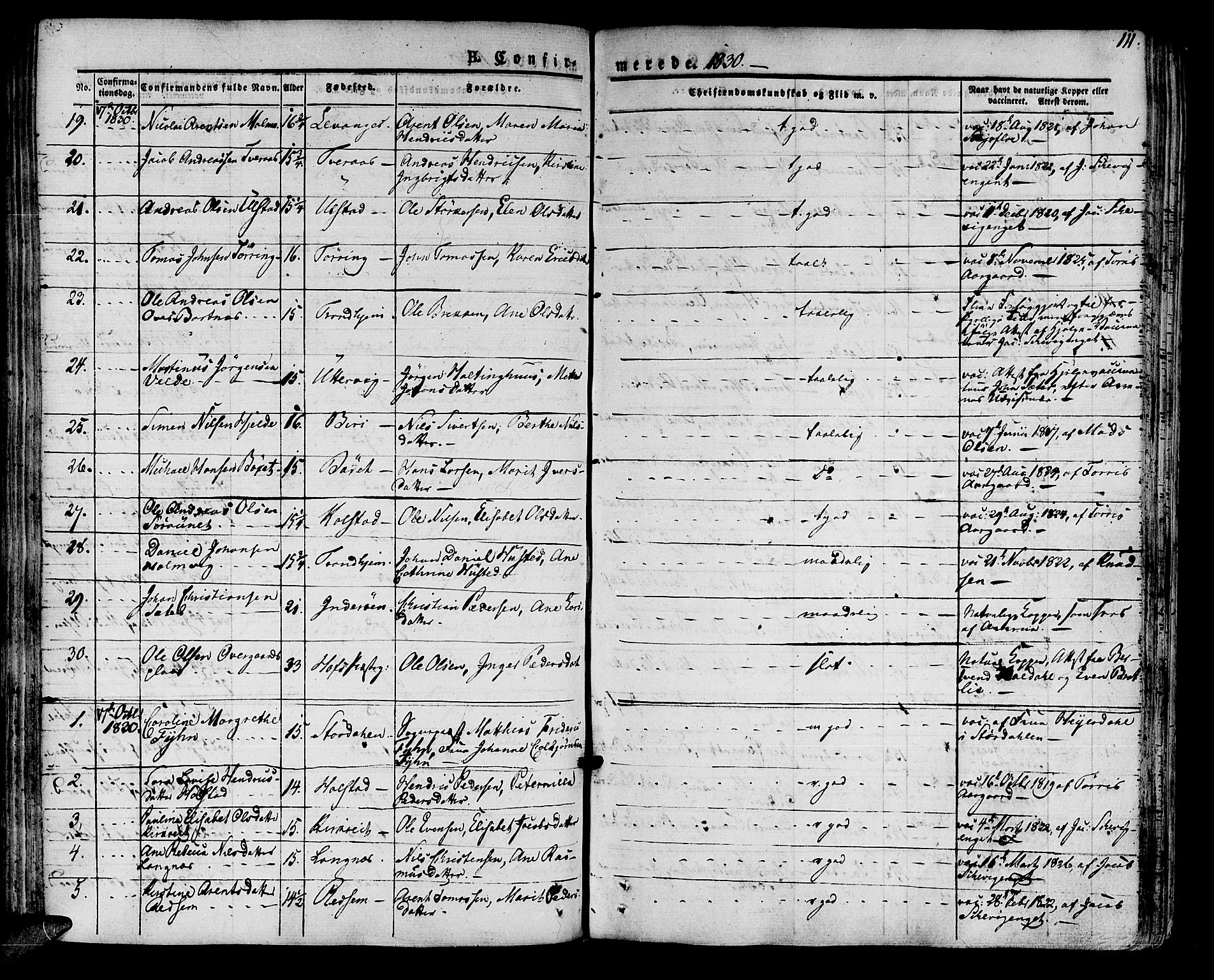 Ministerialprotokoller, klokkerbøker og fødselsregistre - Nord-Trøndelag, SAT/A-1458/741/L0390: Parish register (official) no. 741A04, 1822-1836, p. 111