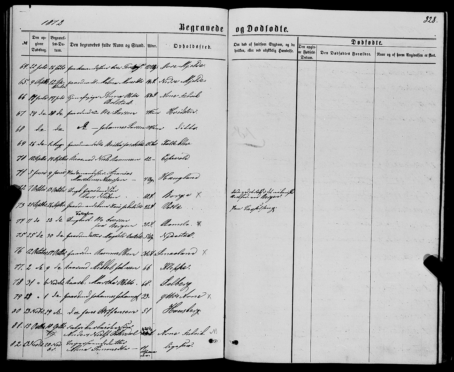 Haus sokneprestembete, AV/SAB-A-75601/H/Haa: Parish register (official) no. A 18, 1871-1877, p. 328