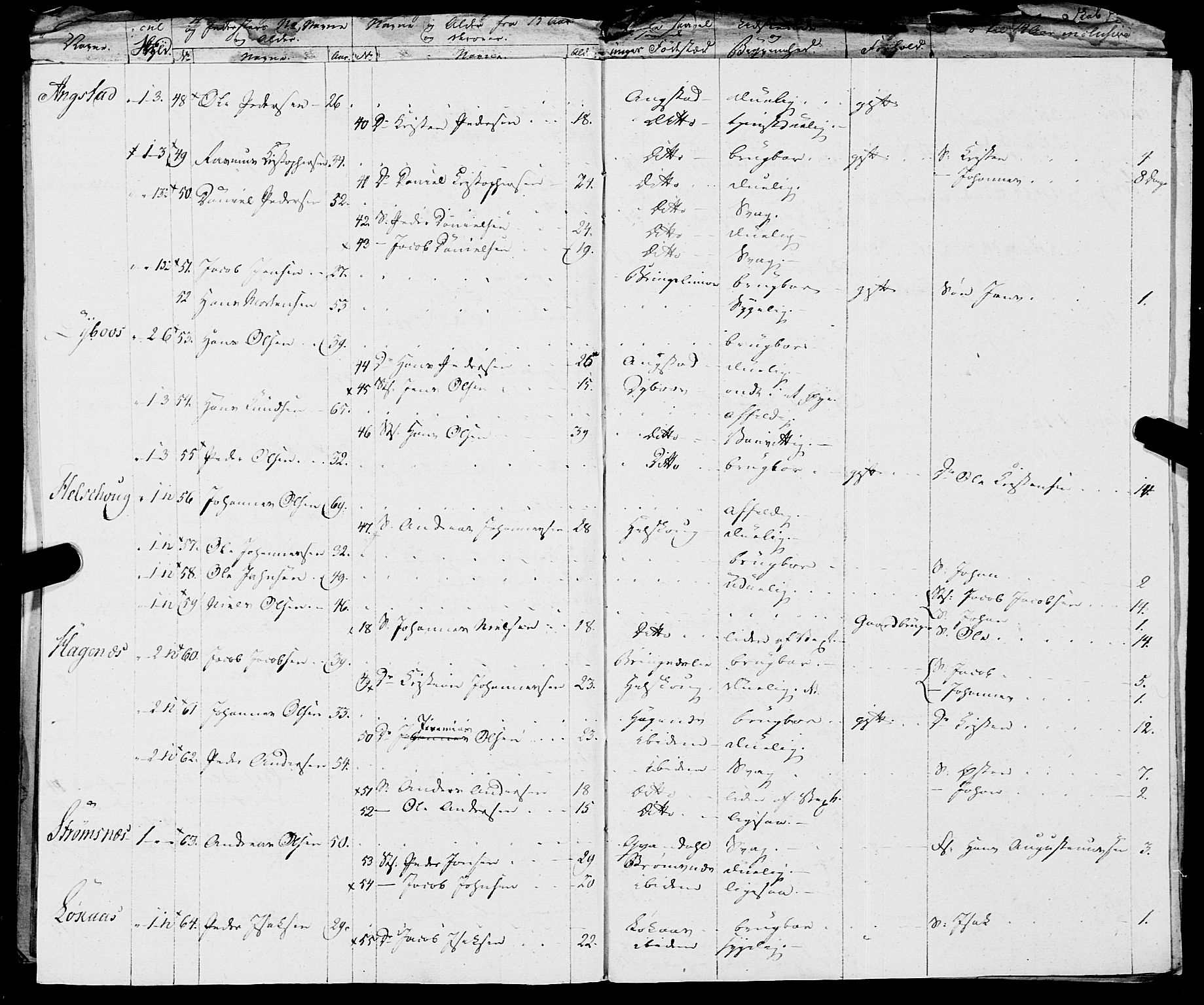 Fylkesmannen i Nordland, AV/SAT-A-0499/1.1/R/Ra/L0019: Innrulleringsmanntall for Skjerstad, 1808-1836, p. 277